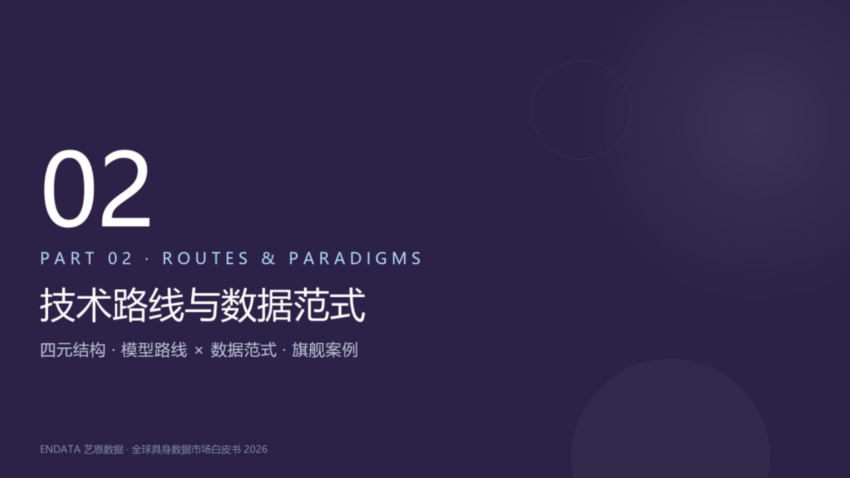 2026全球具身数据市场白皮书-艺恩.pdf