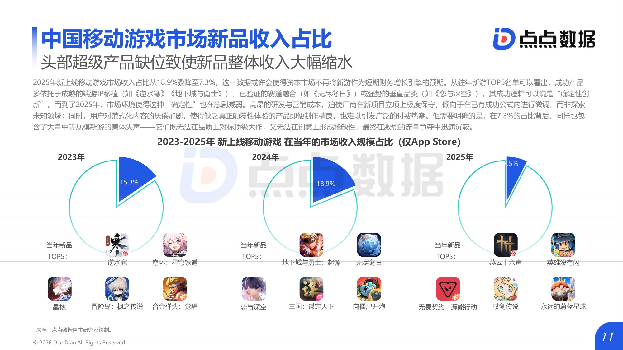 2026全球移动游戏行业白皮书.pdf