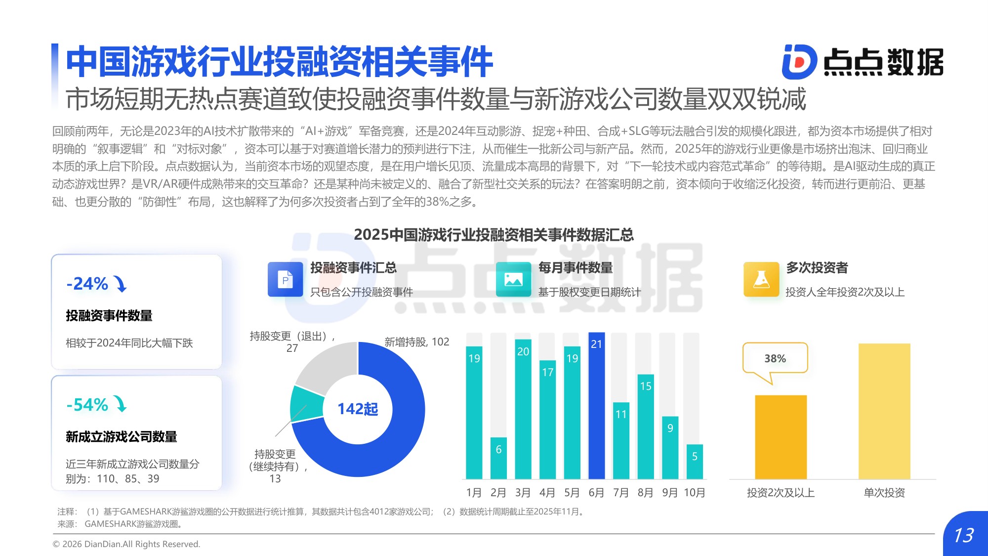 2026全球移动游戏行业白皮书.pdf