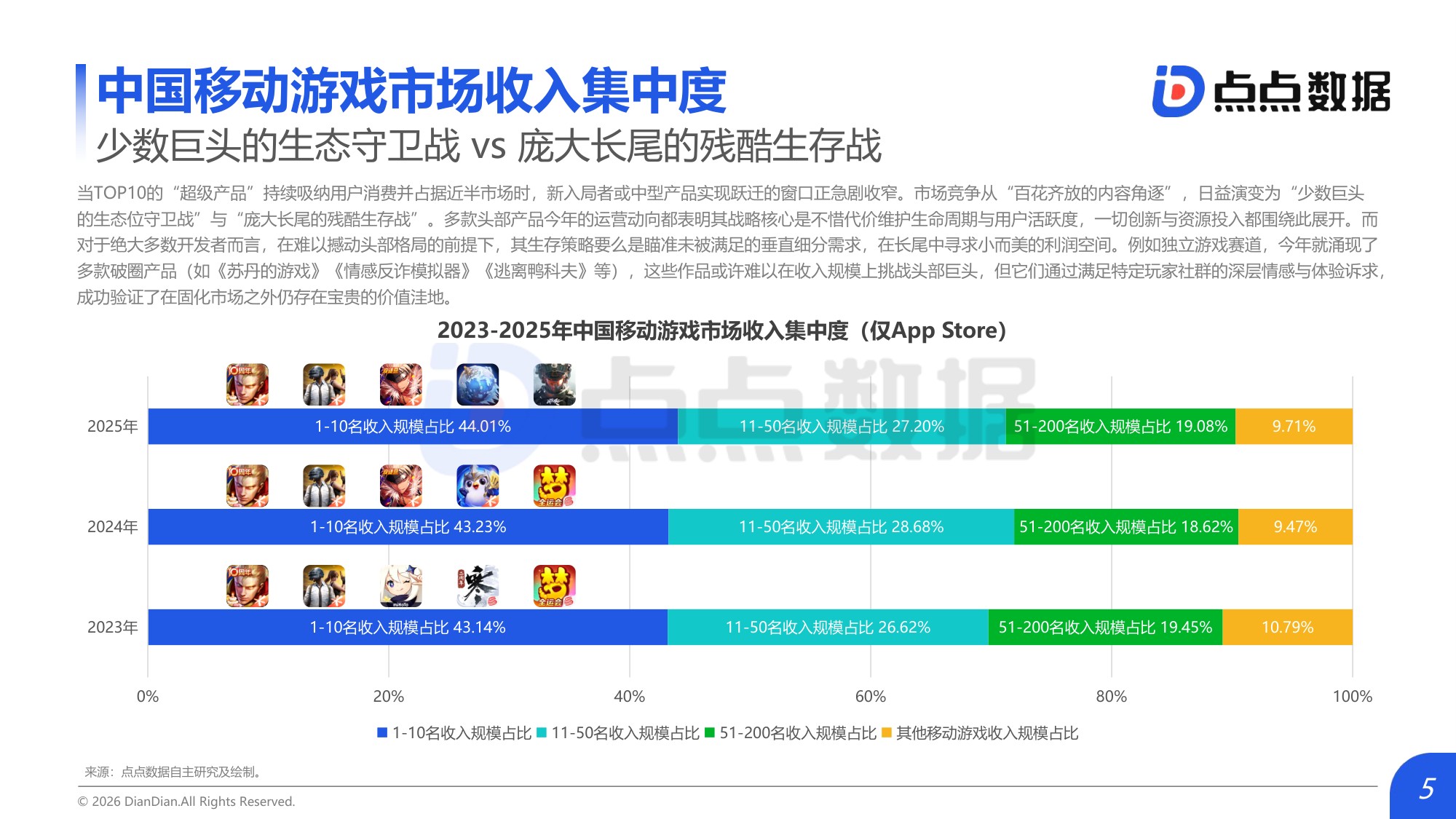 2026全球移动游戏行业白皮书.pdf