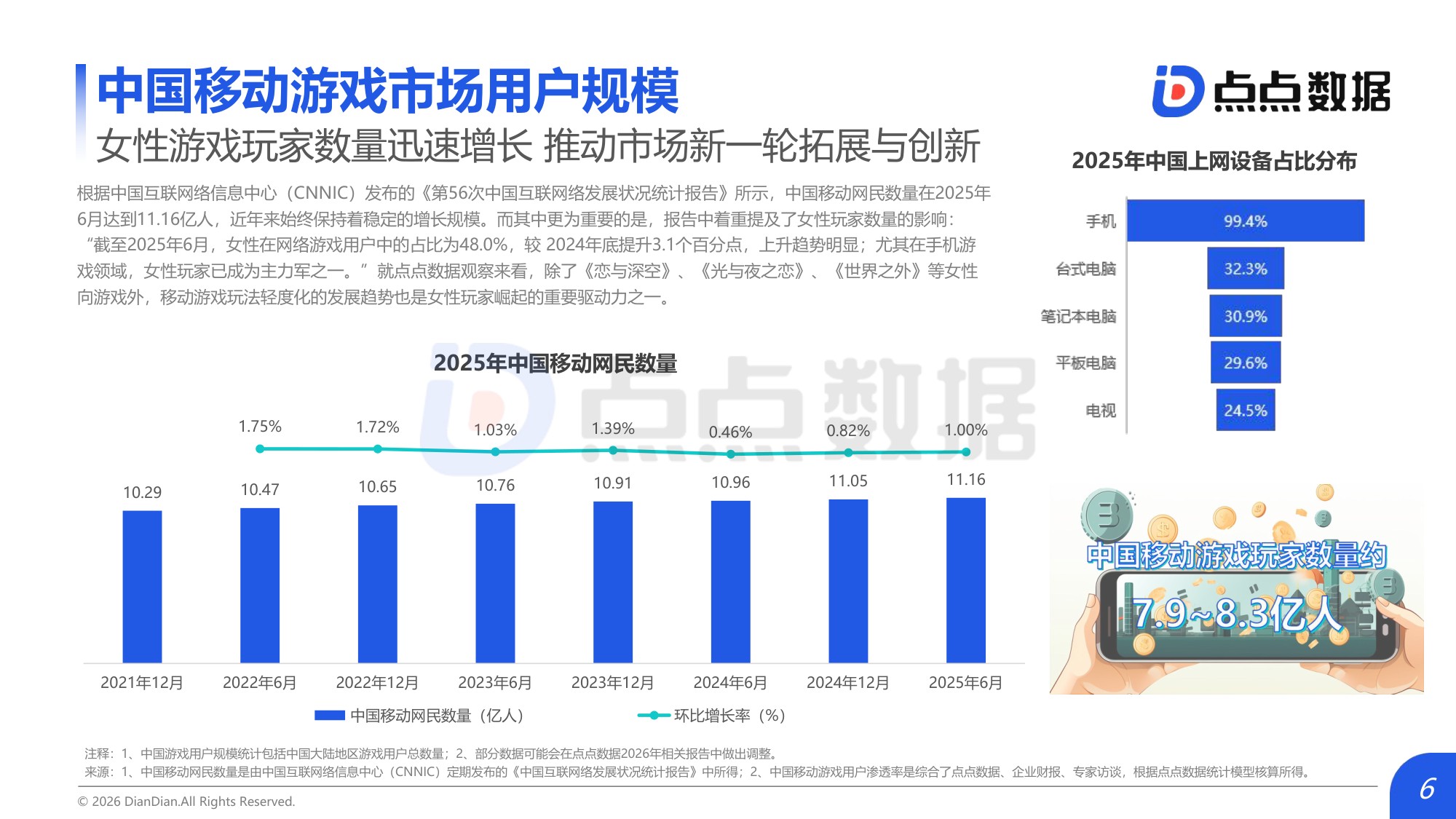 2026全球移动游戏行业白皮书.pdf