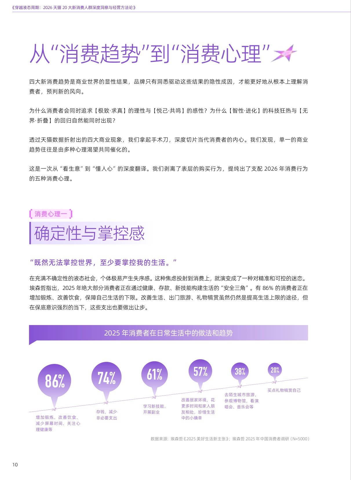 2026天猫20大新消费人群深度洞察与经营方法论-一财商学院.pdf