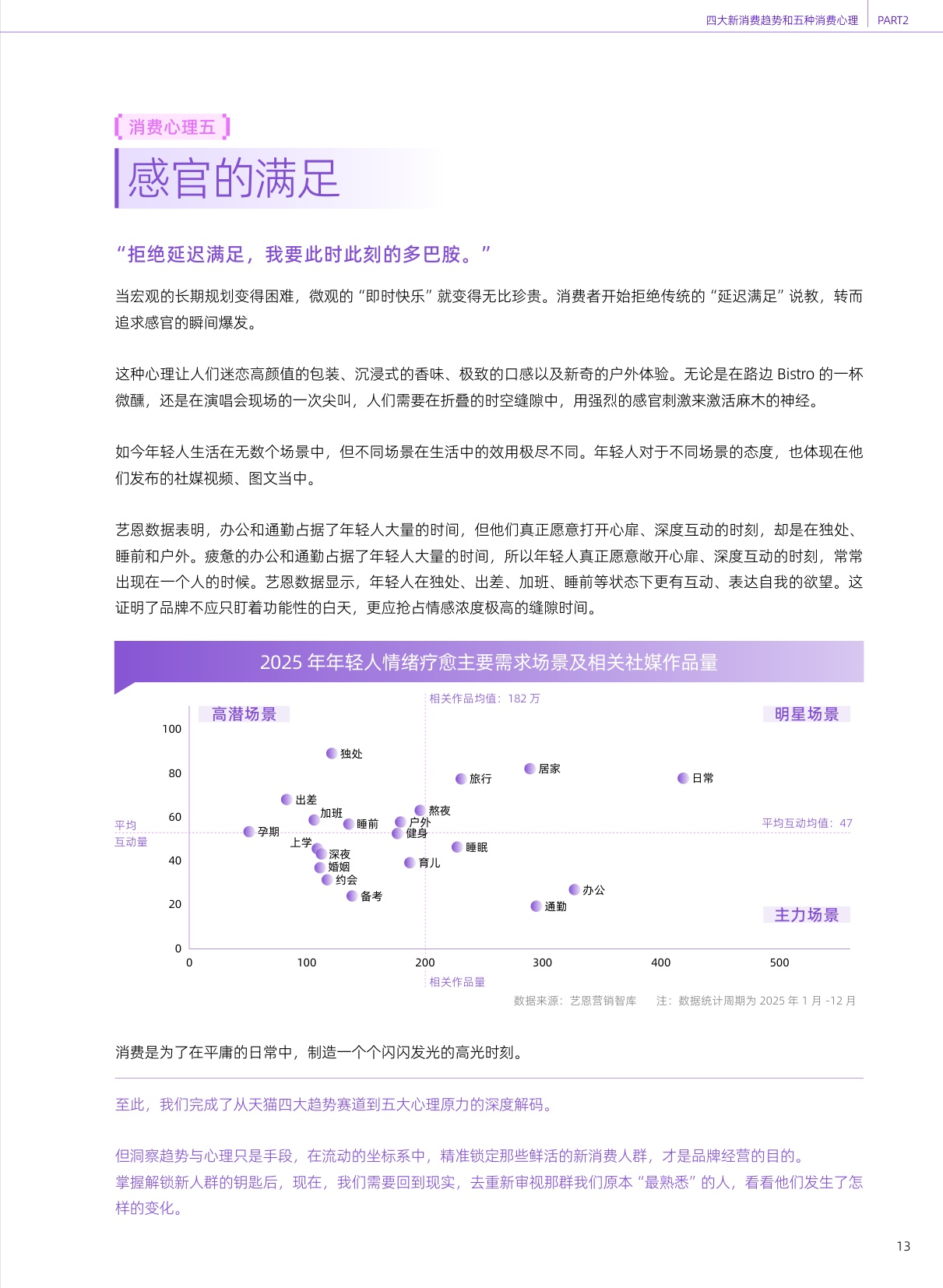 2026天猫20大新消费人群深度洞察与经营方法论-一财商学院.pdf