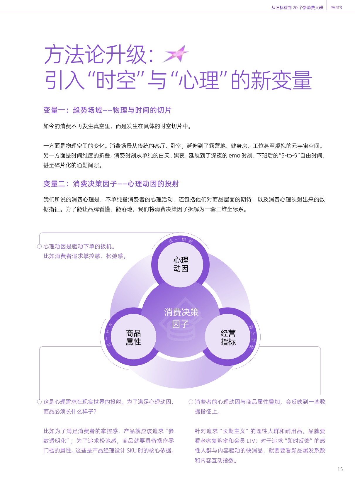 2026天猫20大新消费人群深度洞察与经营方法论-一财商学院.pdf
