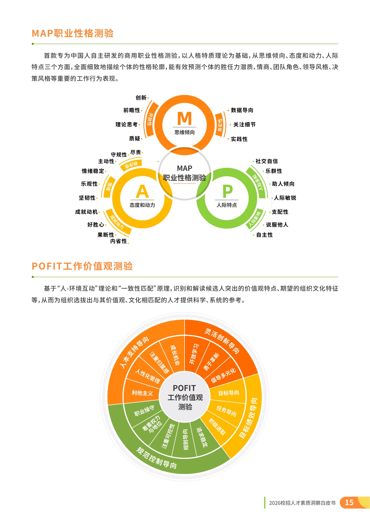 2026校招人才整体素质洞察-理性与定力：AI时代的校招战略升级-15页.pdf