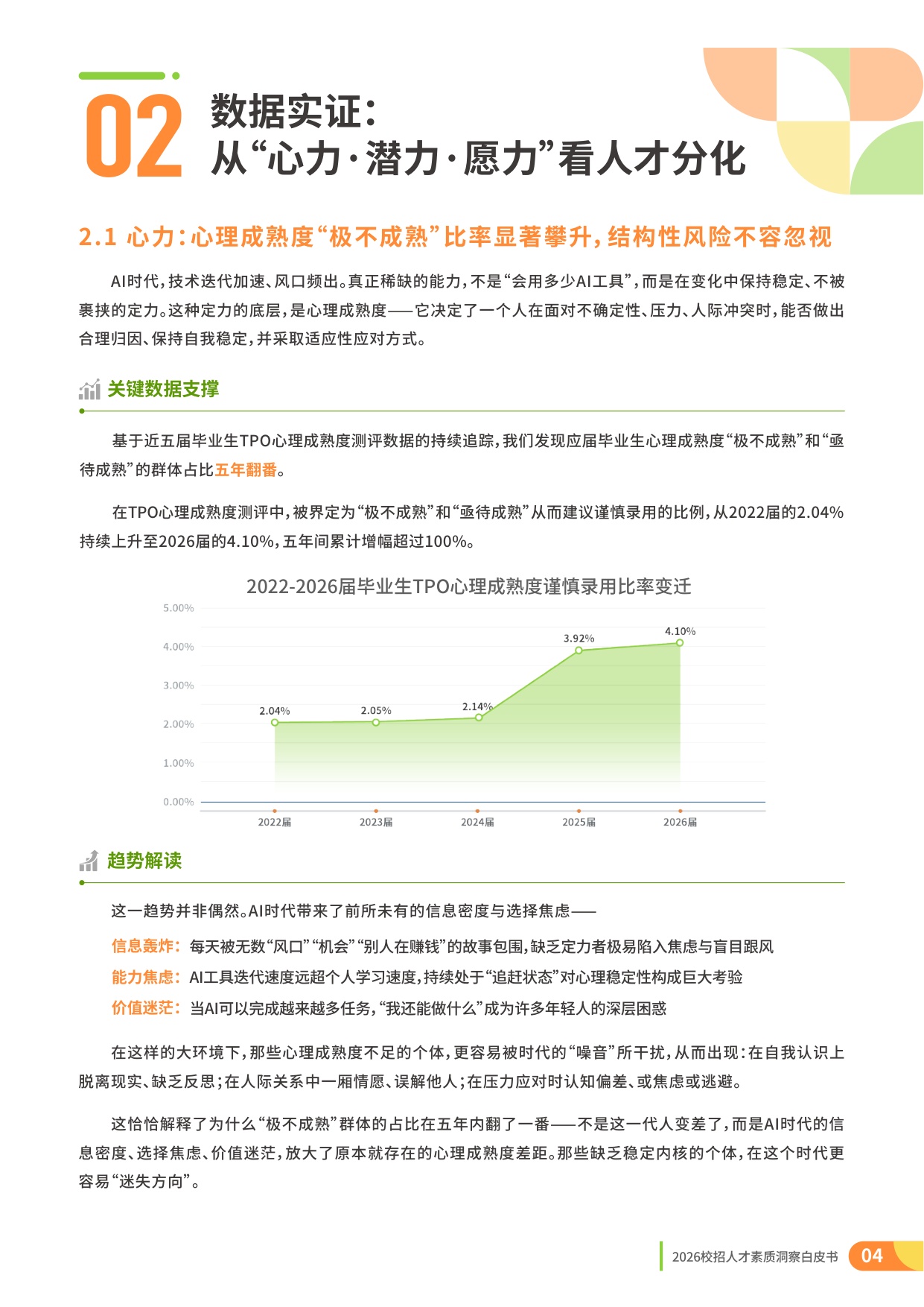 2026校招人才整体素质洞察-理性与定力：AI时代的校招战略升级-15页.pdf