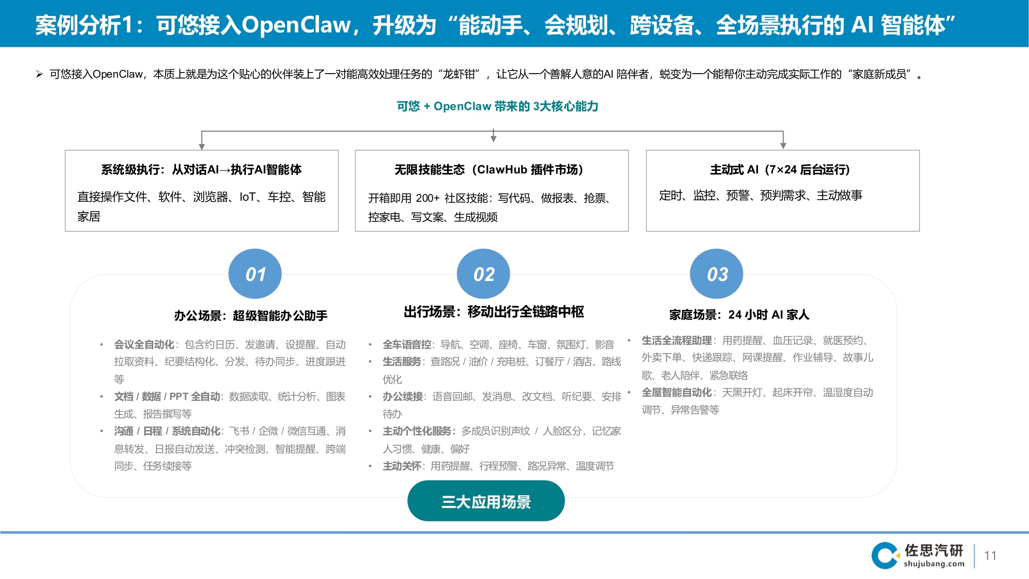 2026智能座舱AI Agent演进趋势及3大案例分析-2026-06-智能网联-49页PPT.pdf