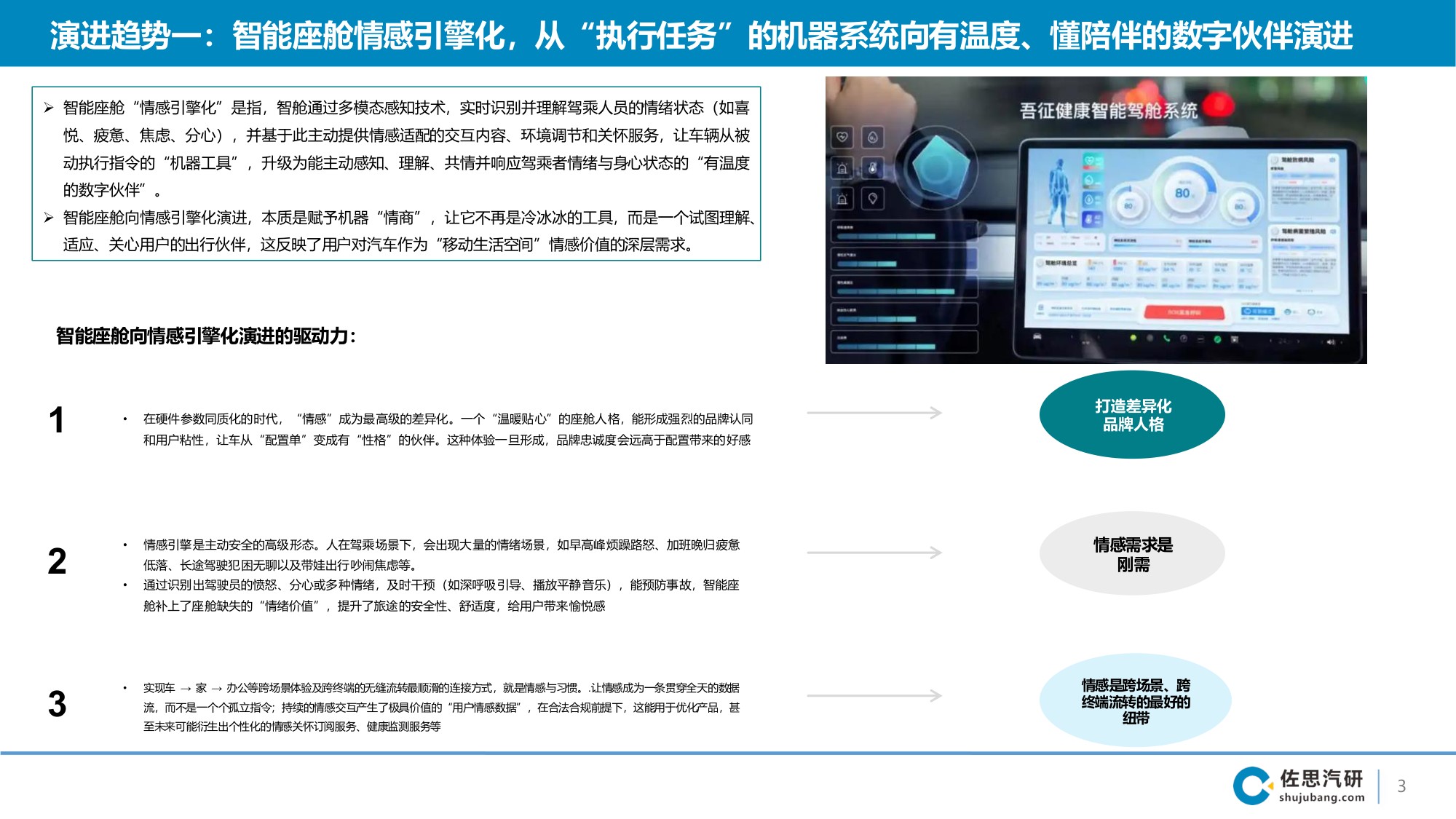 2026智能座舱AI Agent演进趋势及3大案例分析-2026-06-智能网联-49页PPT.pdf