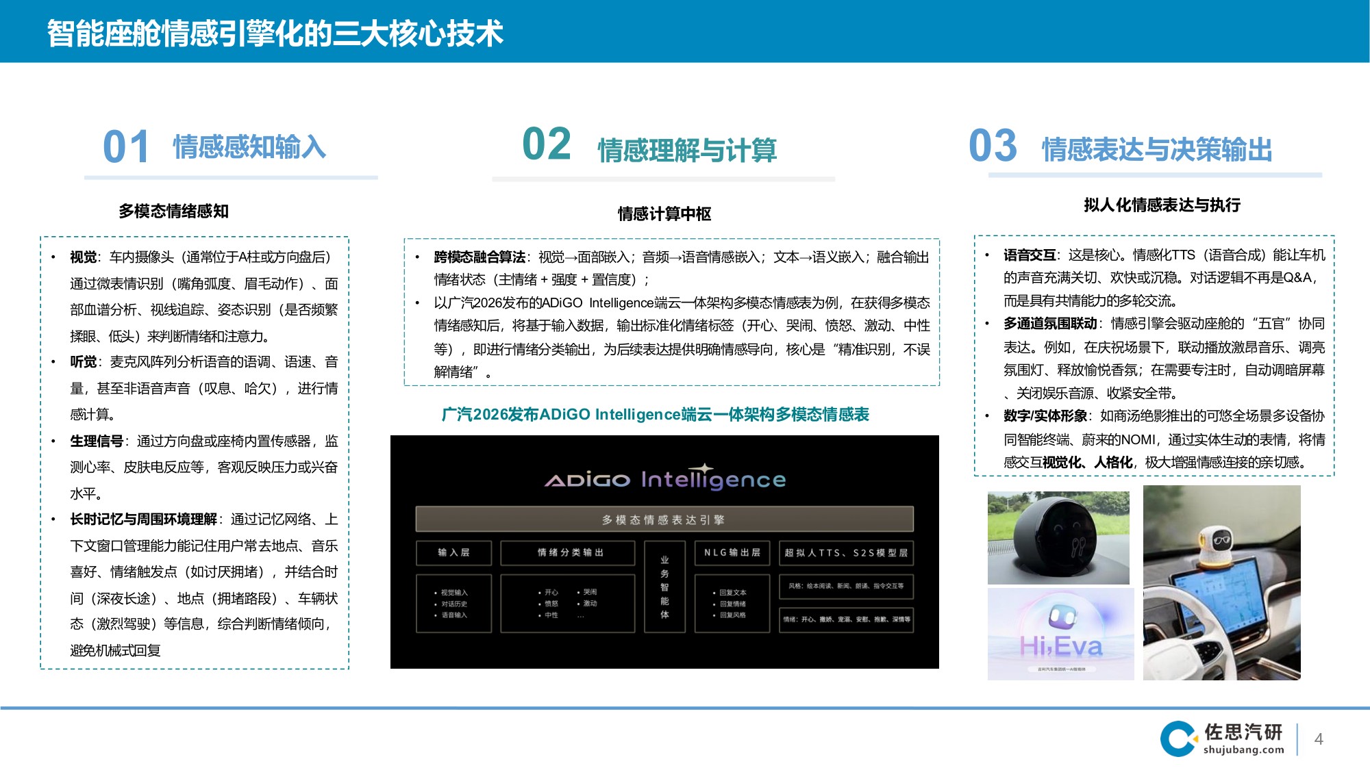 2026智能座舱AI Agent演进趋势及3大案例分析-2026-06-智能网联-49页PPT.pdf