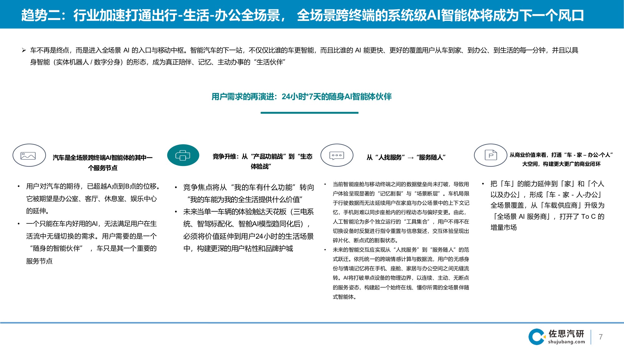 2026智能座舱AI Agent演进趋势及3大案例分析-2026-06-智能网联-49页PPT.pdf