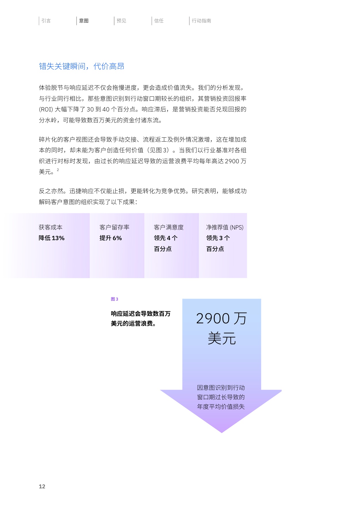 2026制胜当下洞悉客户意图重塑品牌价值研究报告-IBM.pdf