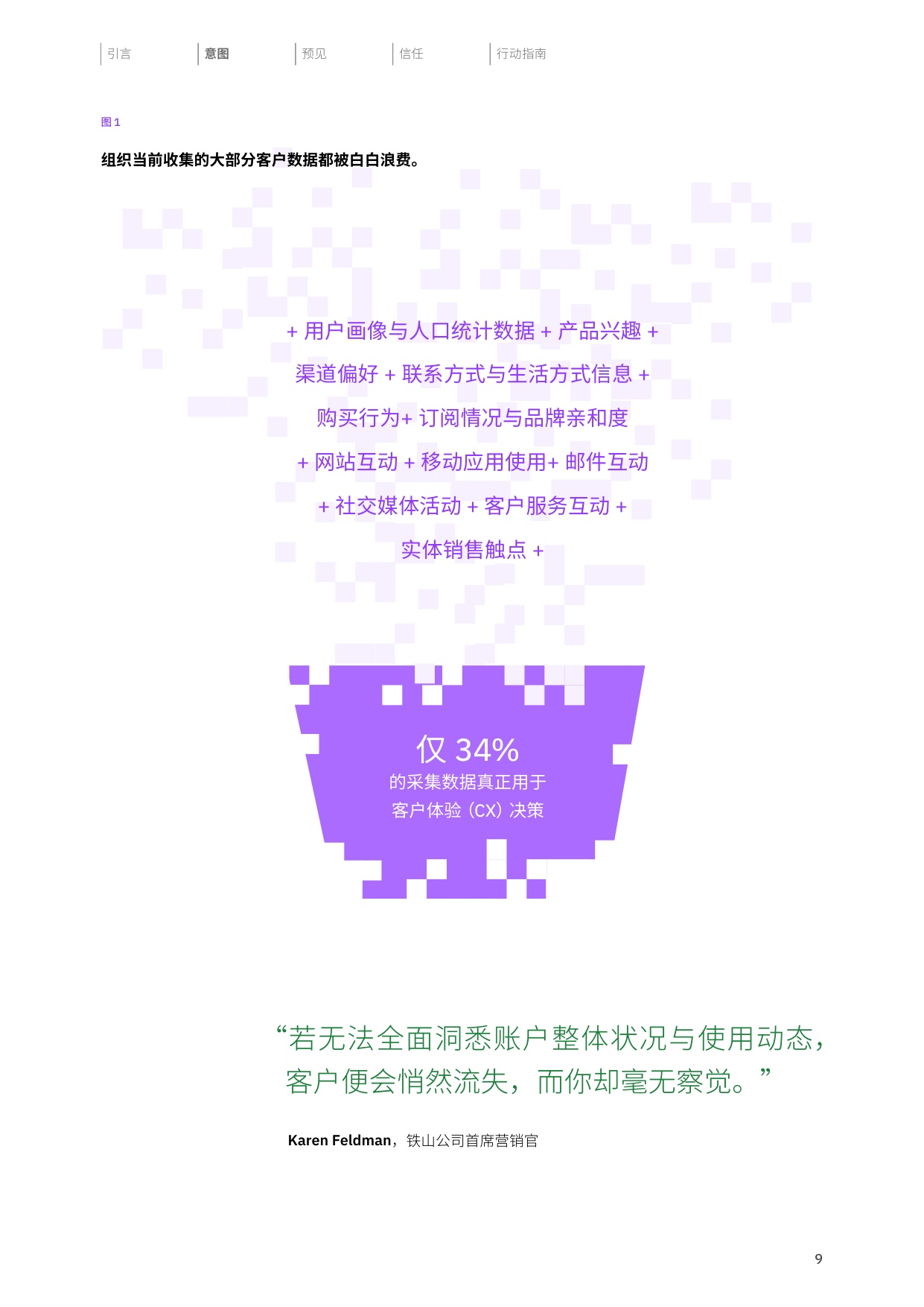 2026制胜当下洞悉客户意图重塑品牌价值研究报告-IBM.pdf