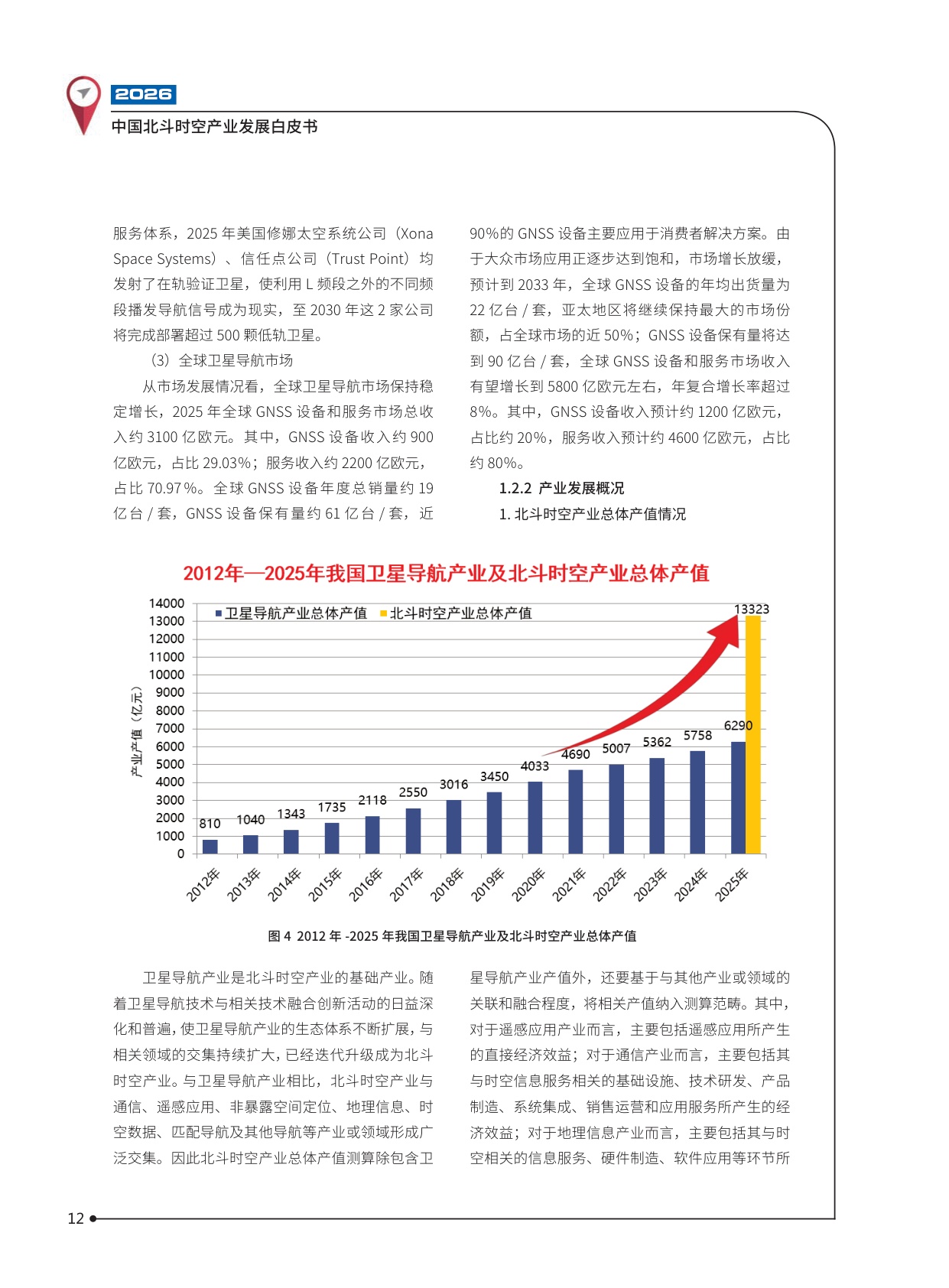 2026中国北斗时空产业发展白皮书-102页.pdf