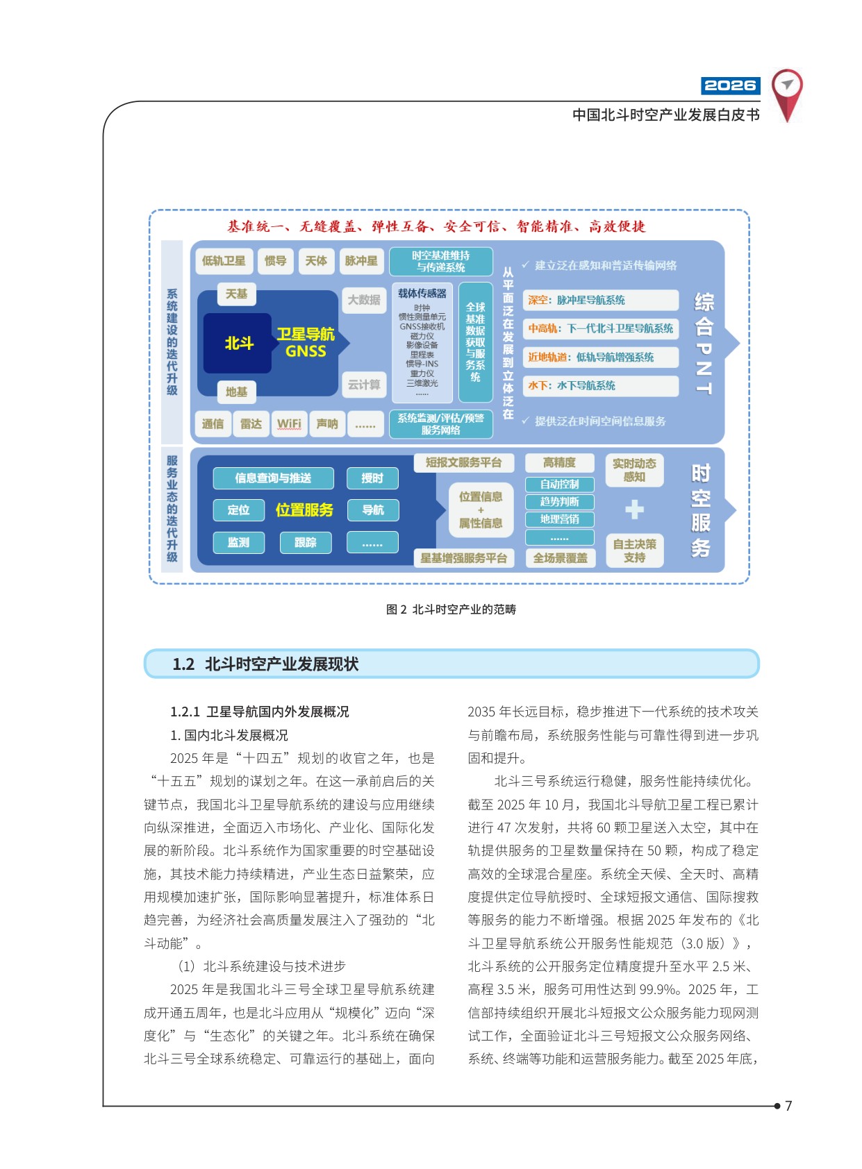 2026中国北斗时空产业发展白皮书-102页.pdf