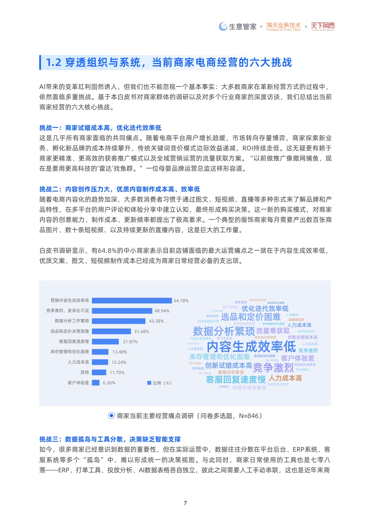 2026中国电商AI应用白皮书-51页.pdf