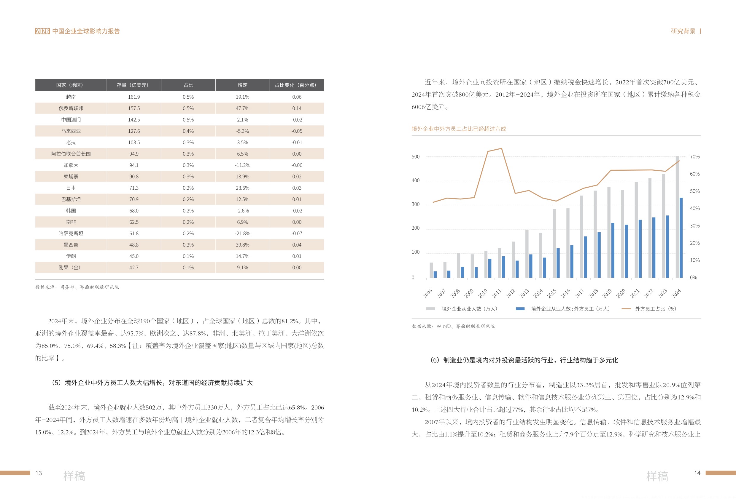 2026中国企业全球影响力报告-中国出海企业协作联盟CEGA.pdf