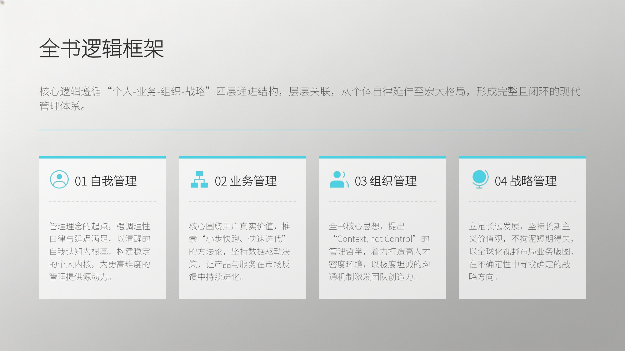 84页PPT-张一鸣管理日志.深度解析.pdf