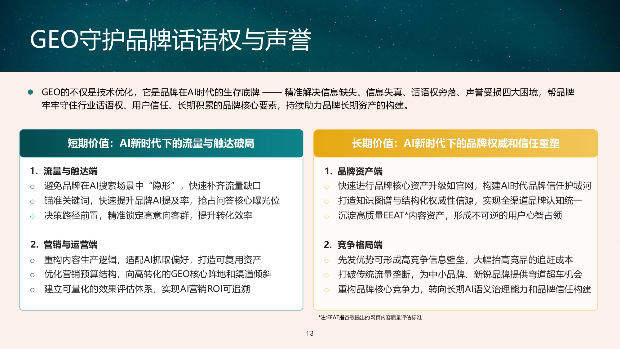 GEO发展及品牌传播趋势报告2026.pdf