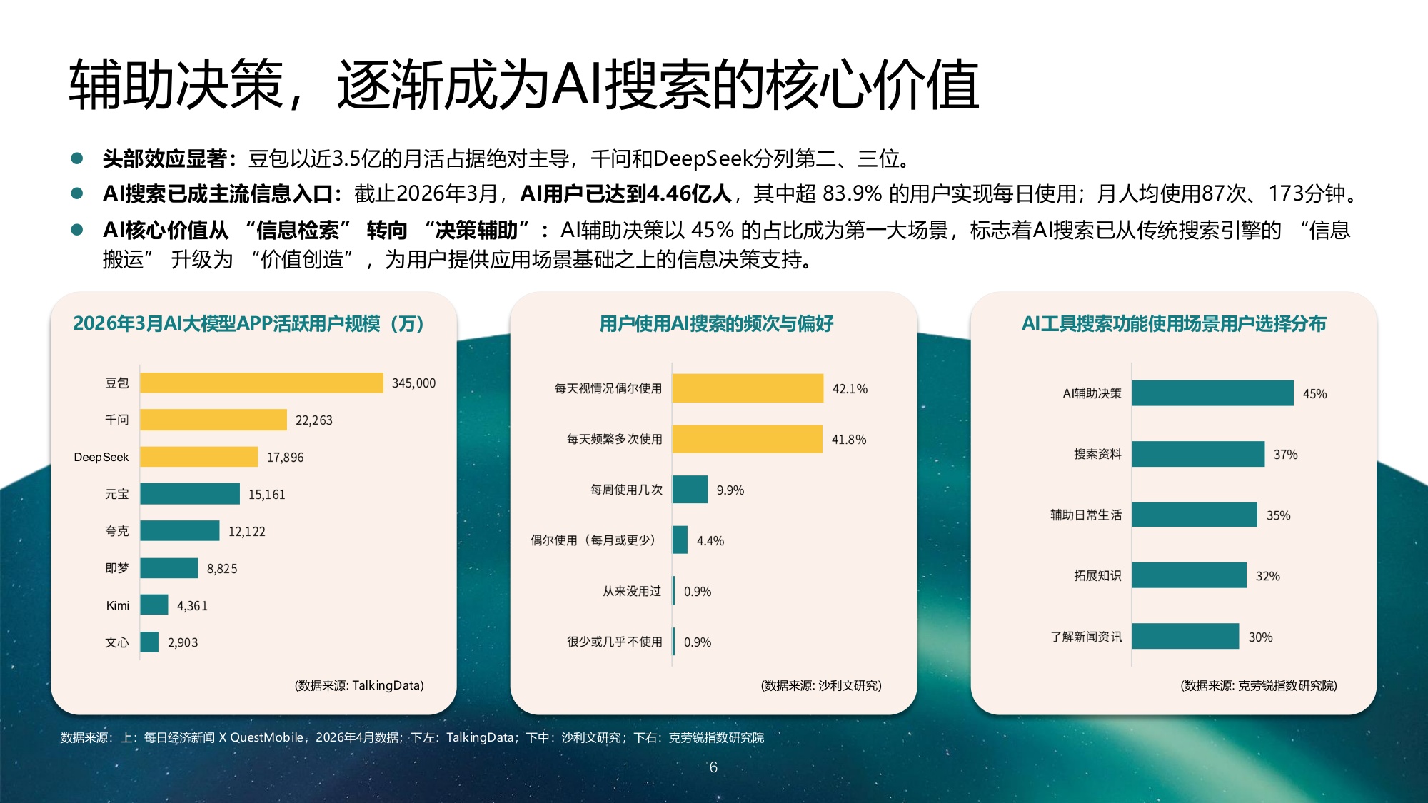 GEO发展及品牌传播趋势报告2026.pdf