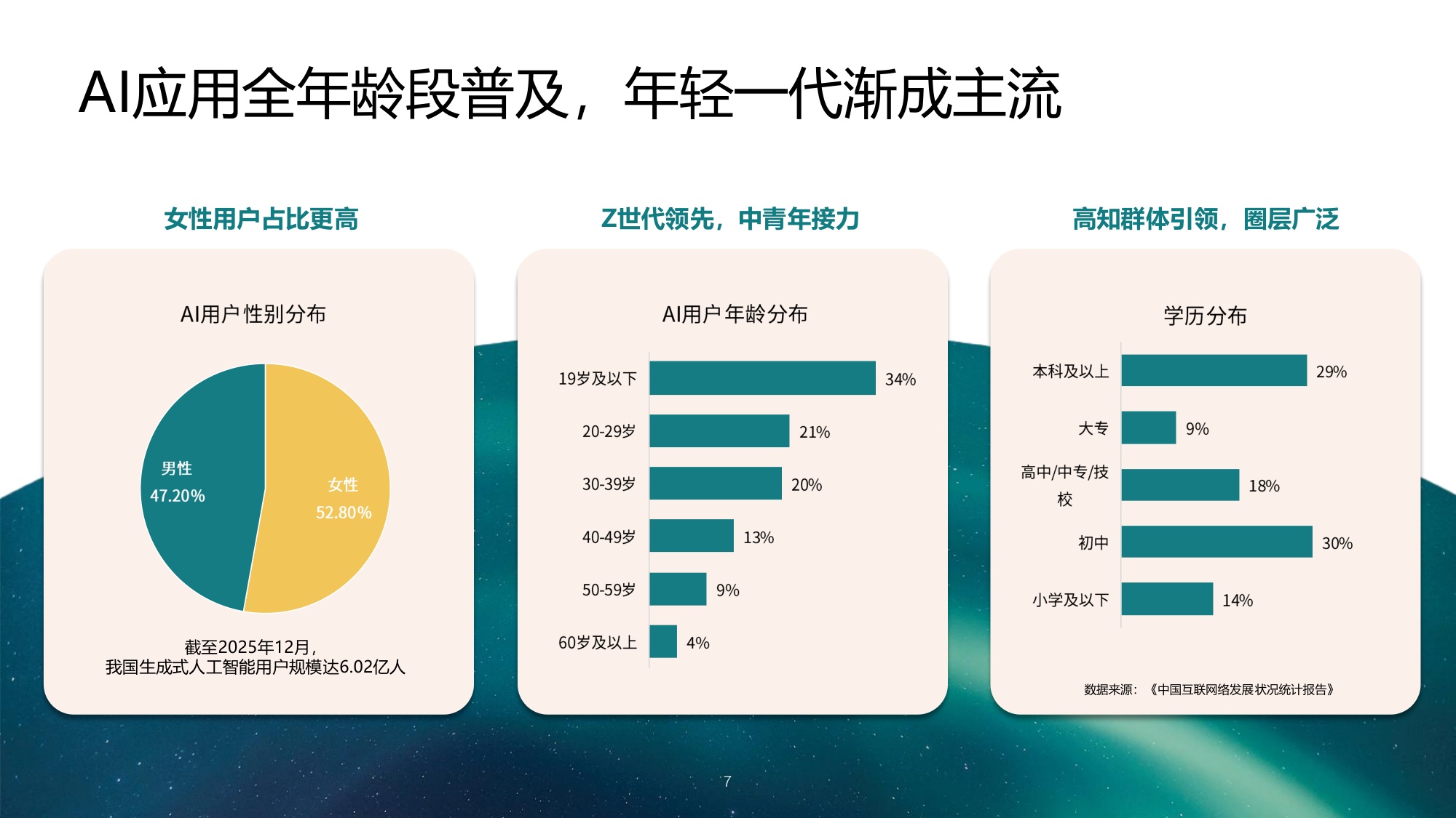 GEO发展及品牌传播趋势报告2026.pdf