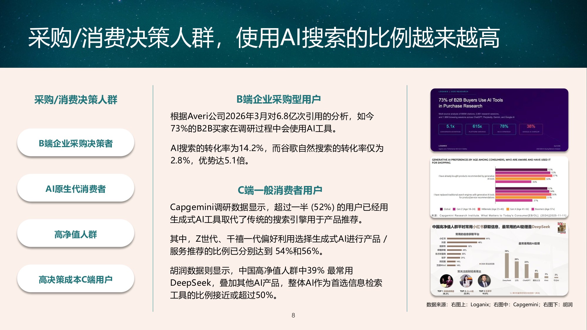 GEO发展及品牌传播趋势报告2026.pdf