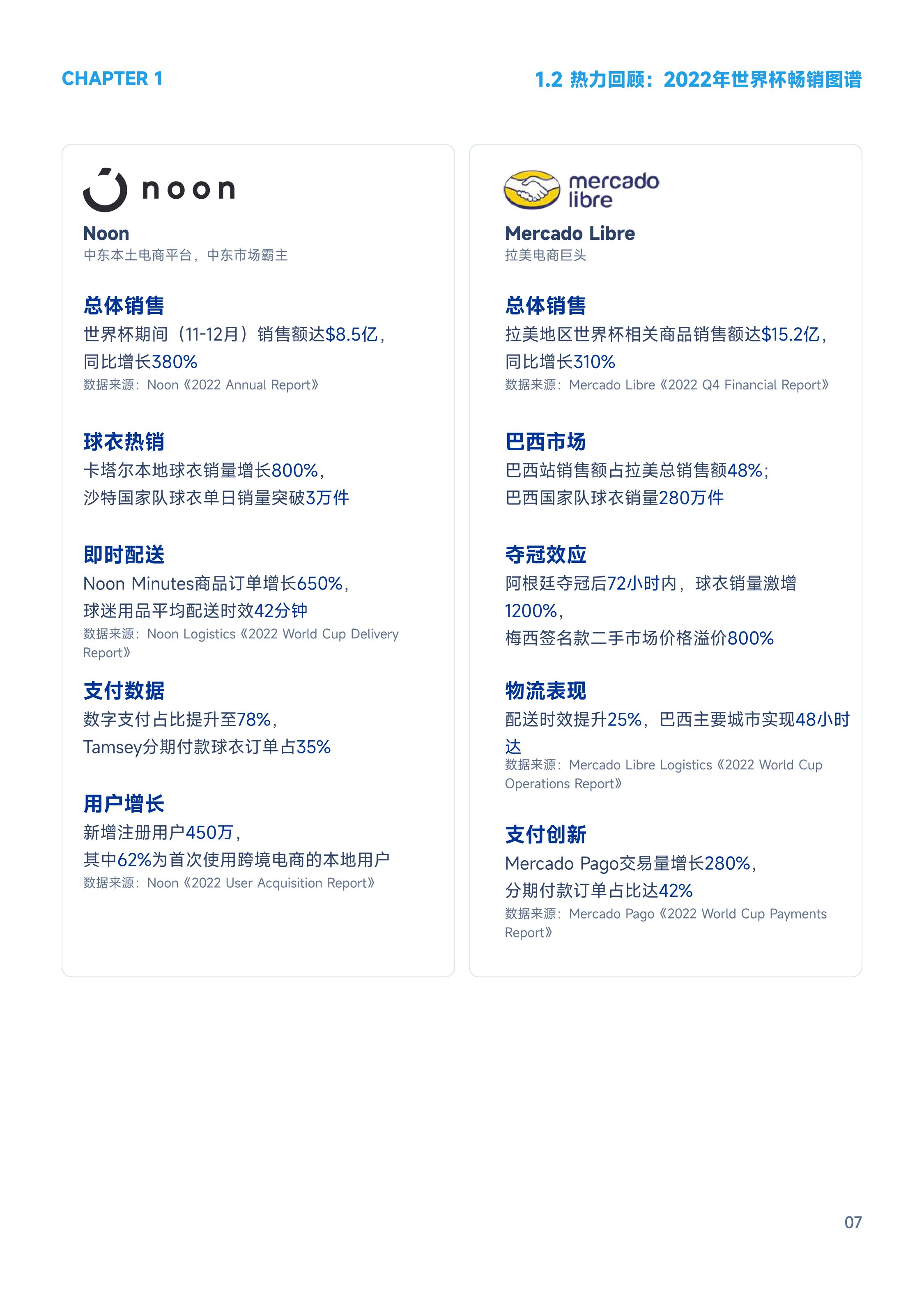 PingPong：2026世界杯营销白皮书：爆品共性解码与运营指南.pdf