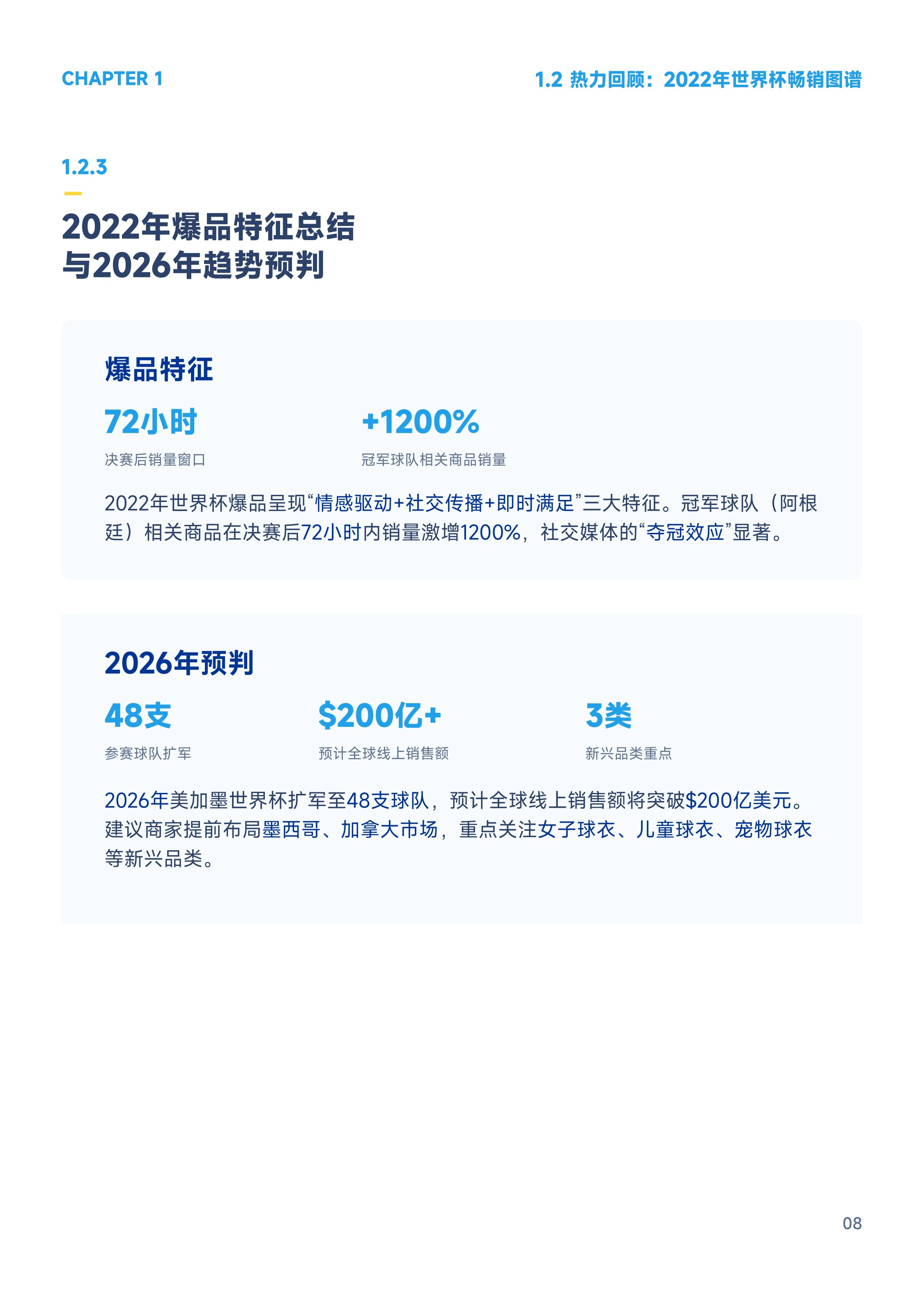 PingPong：2026世界杯营销白皮书：爆品共性解码与运营指南.pdf