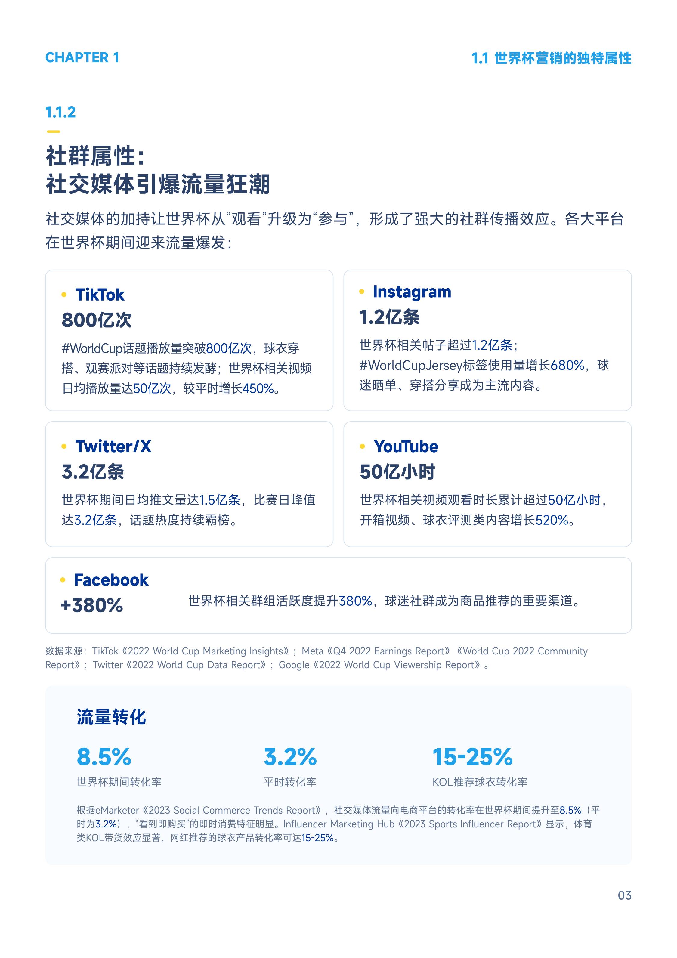 PingPong：2026世界杯营销白皮书：爆品共性解码与运营指南.pdf