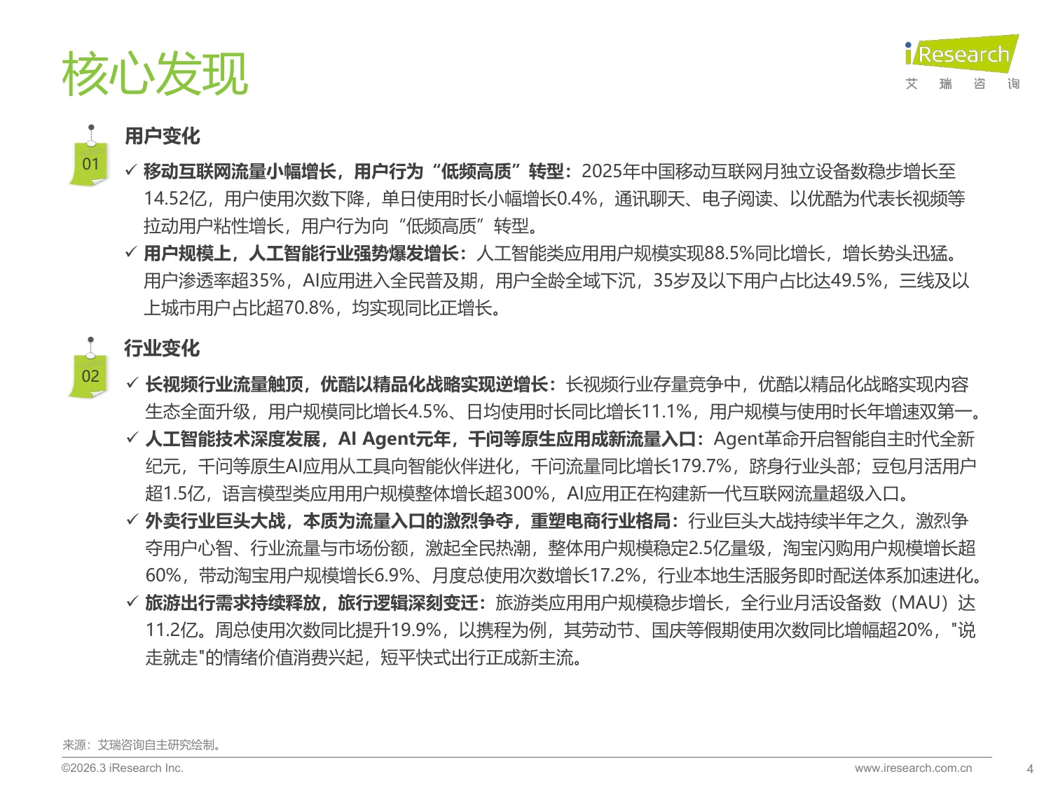 【艾瑞咨询】2025年中国移动互联网流量报告.pdf