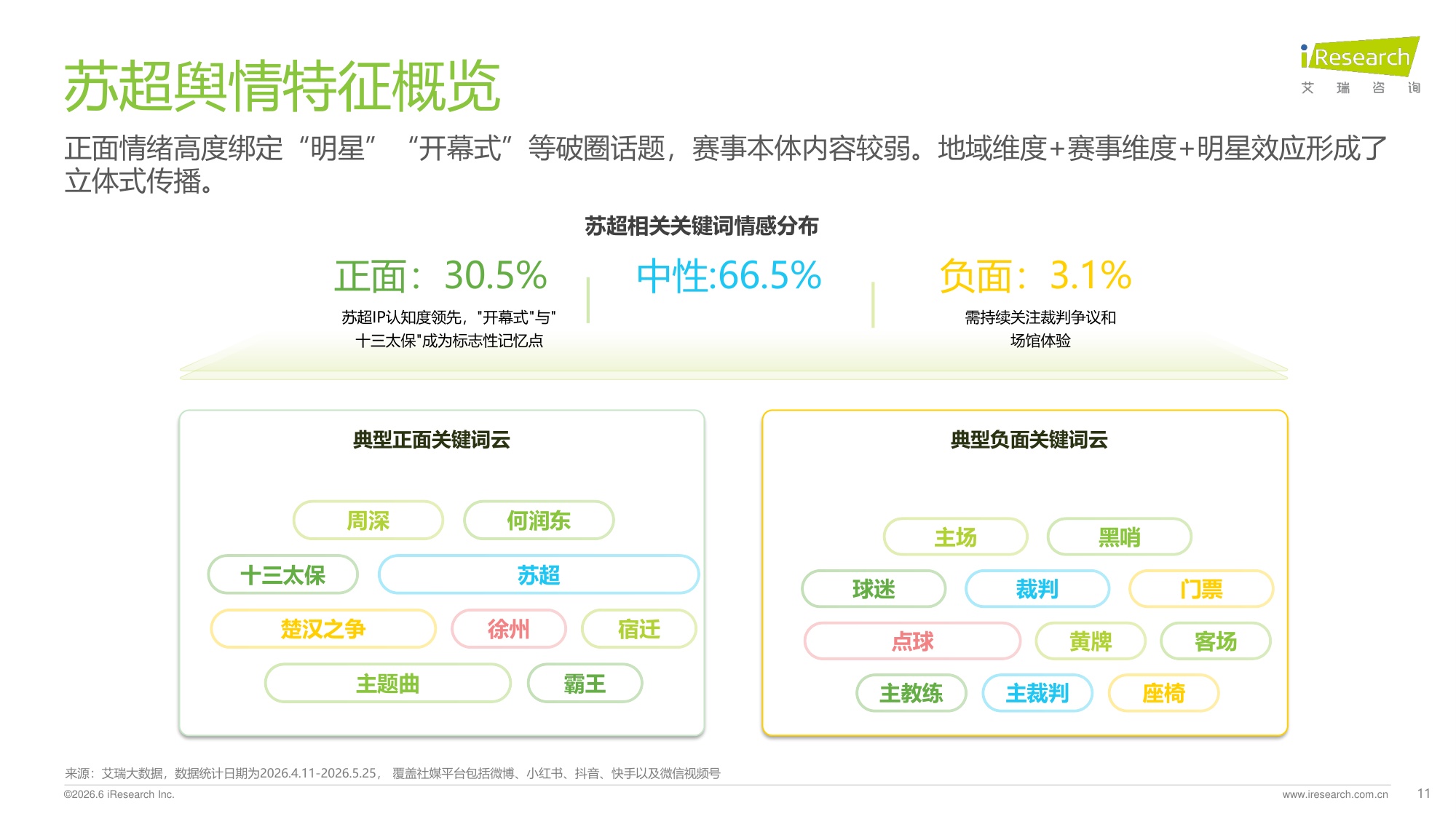 【艾瑞咨询】2026苏超赛事市场调研与文旅价值分析报告.pdf