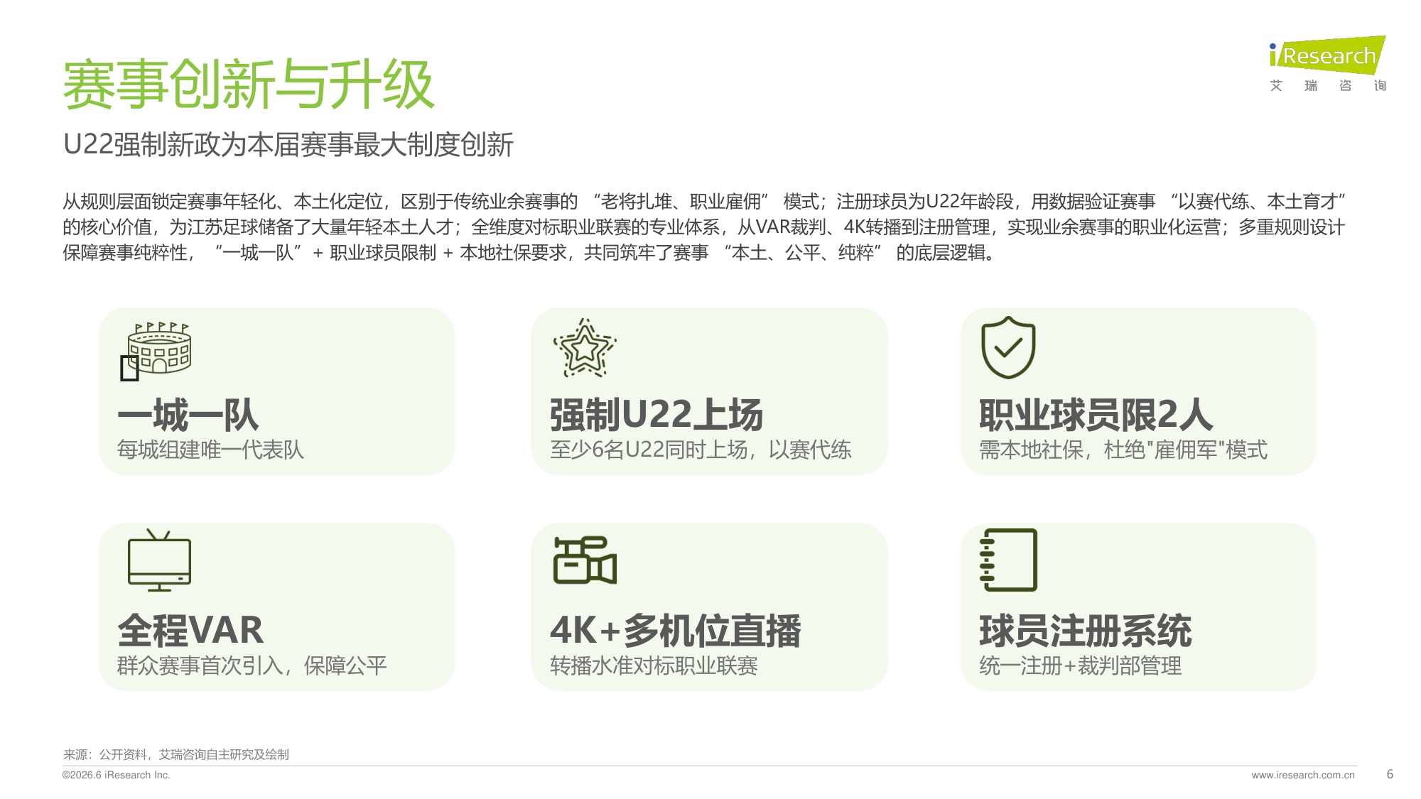 【艾瑞咨询】2026苏超赛事市场调研与文旅价值分析报告.pdf