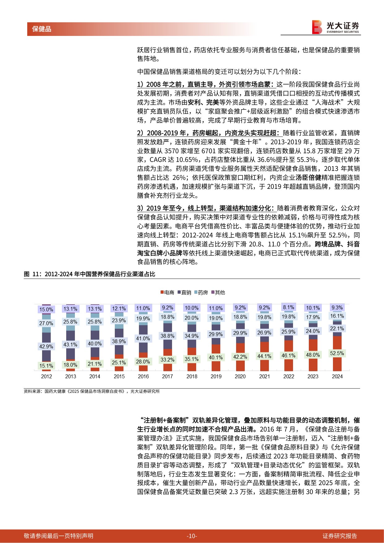保健品行业深度报告：全链升级迎新机，核心壁垒定乾坤-49页.pdf