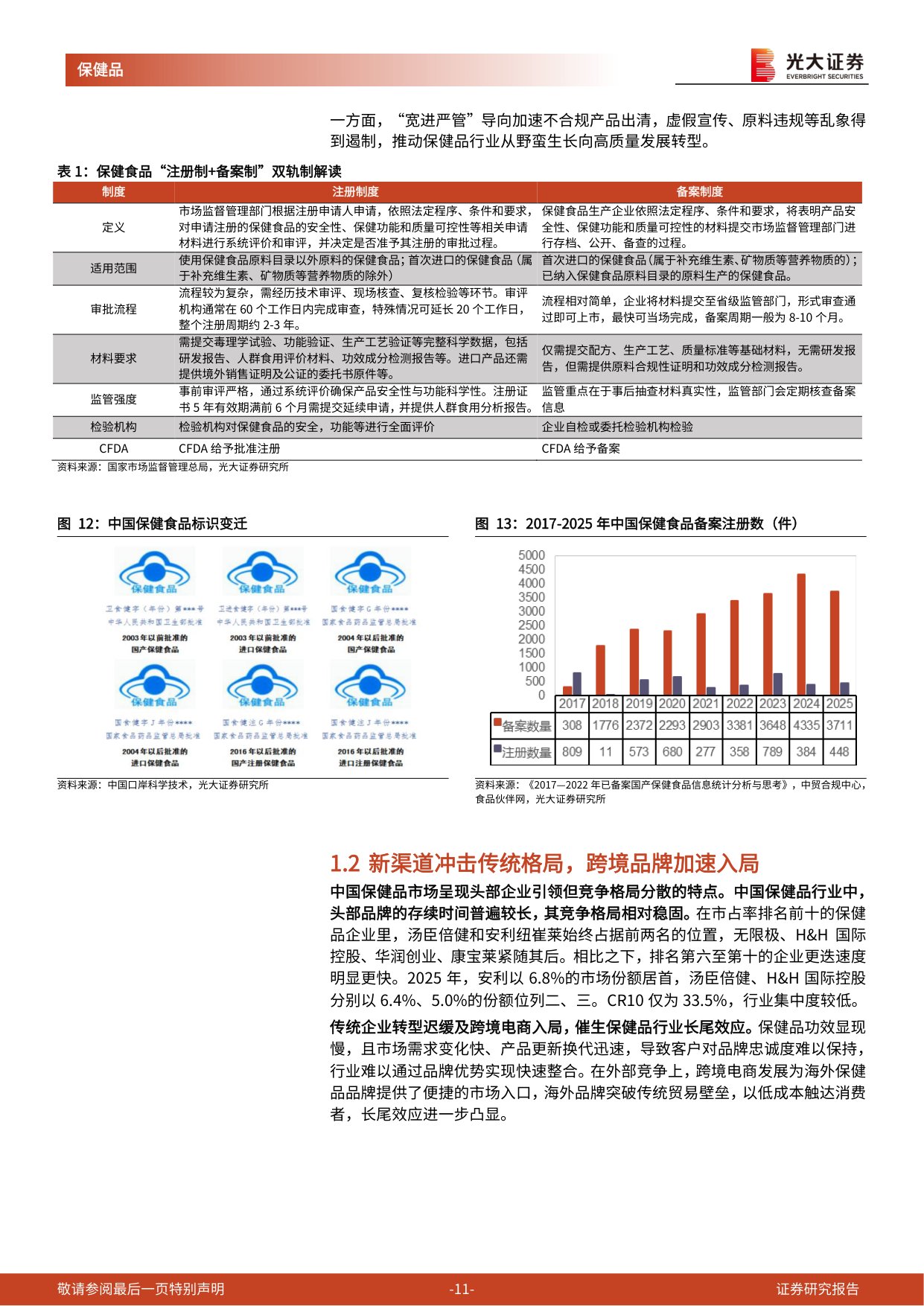 保健品行业深度报告：全链升级迎新机，核心壁垒定乾坤-49页.pdf