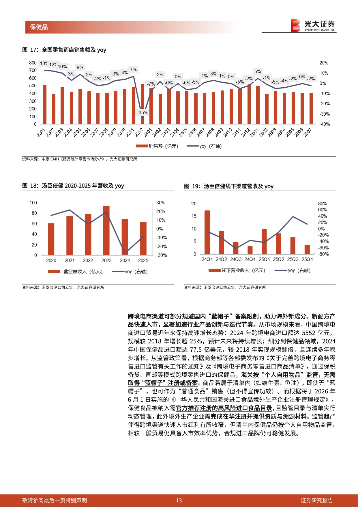 保健品行业深度报告：全链升级迎新机，核心壁垒定乾坤-49页.pdf