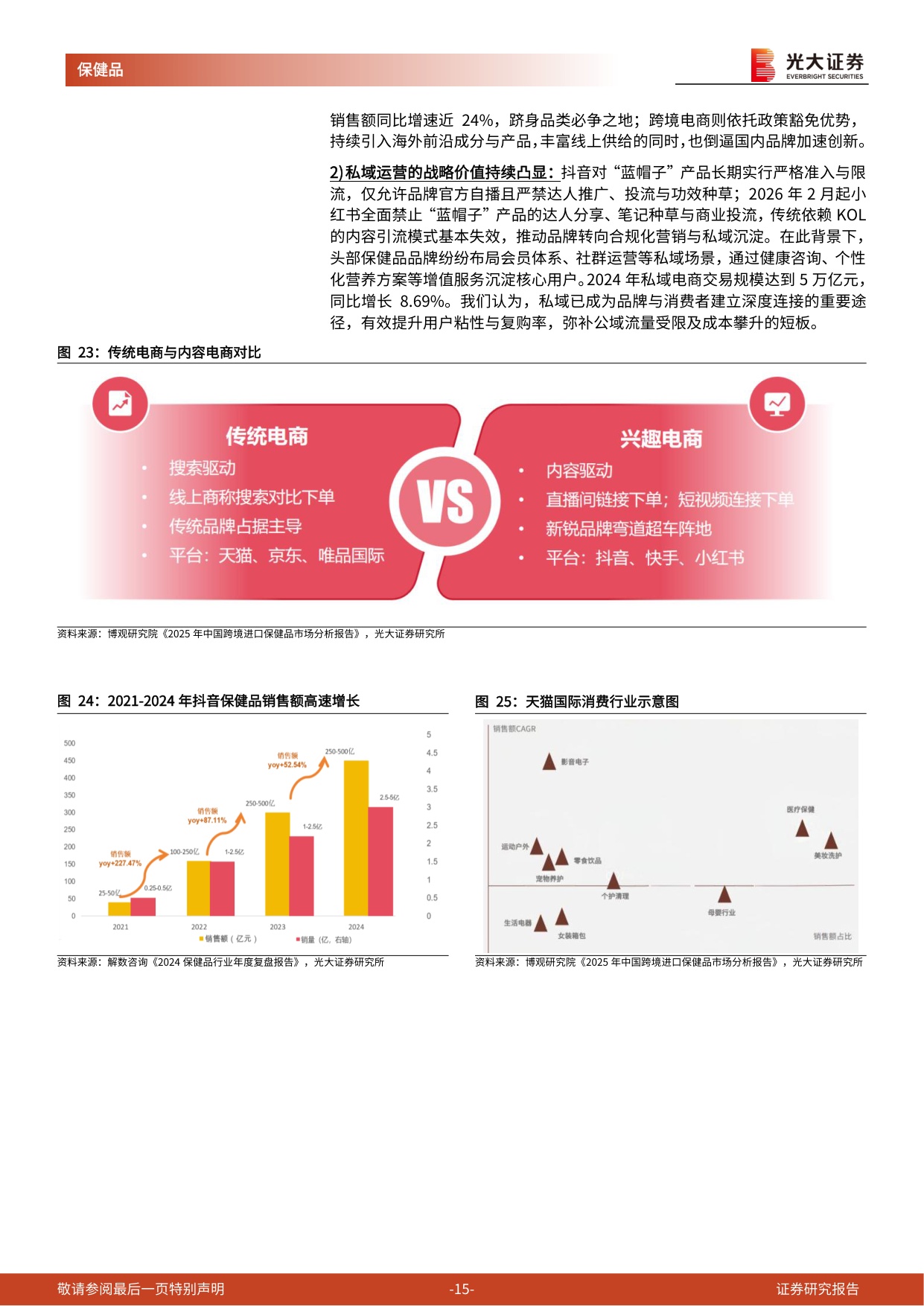 保健品行业深度报告：全链升级迎新机，核心壁垒定乾坤-49页.pdf