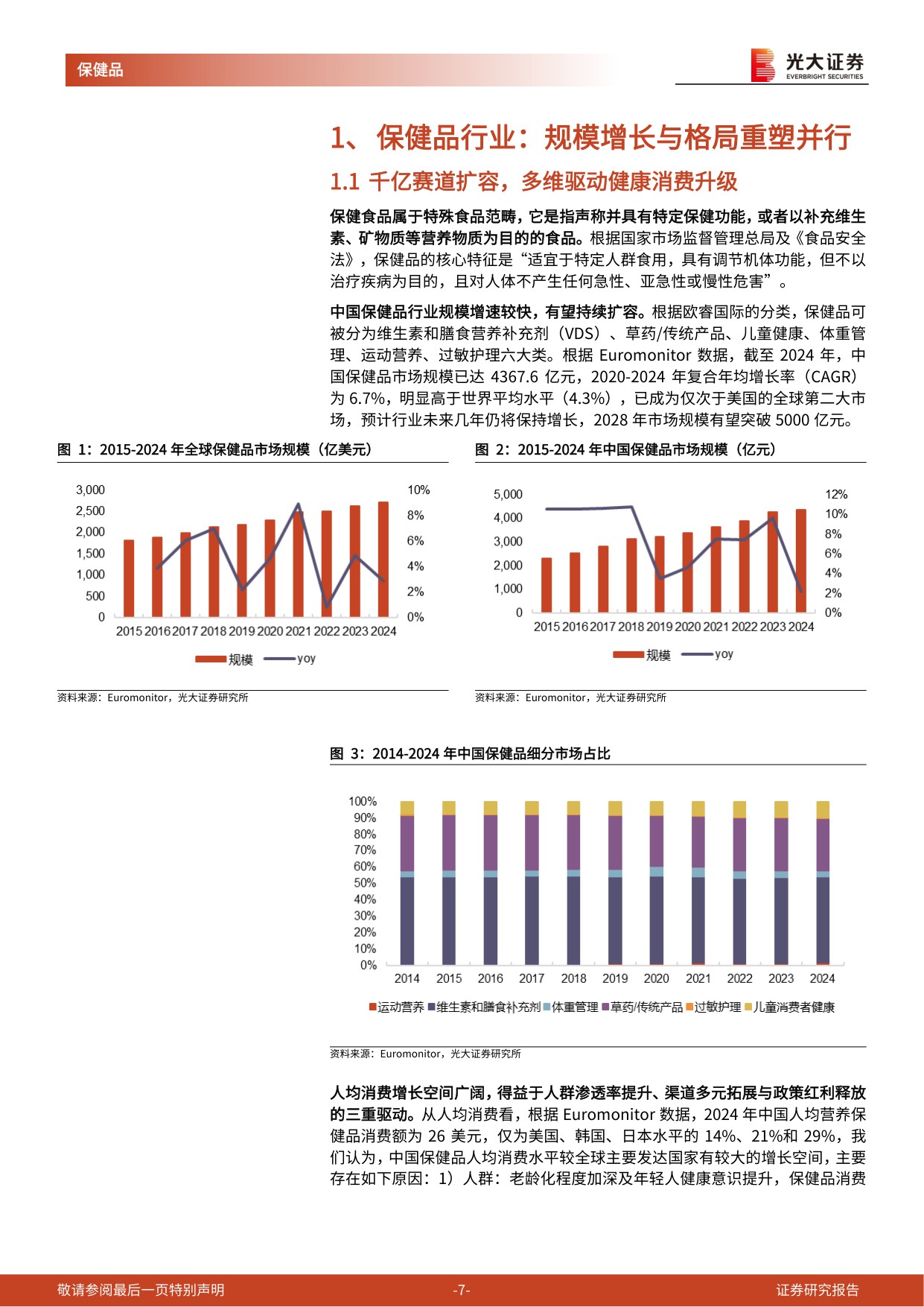 保健品行业深度报告：全链升级迎新机，核心壁垒定乾坤-49页.pdf