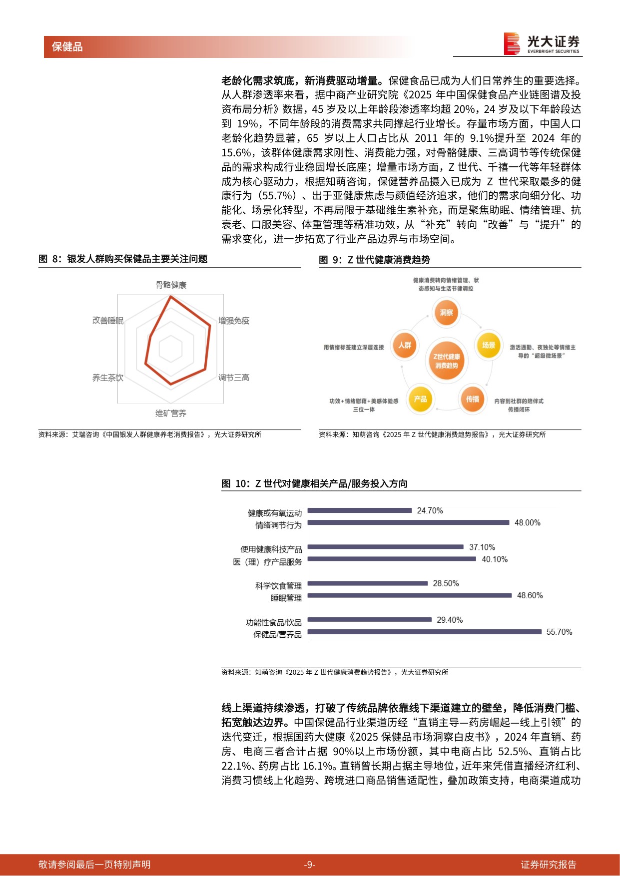 保健品行业深度报告：全链升级迎新机，核心壁垒定乾坤-49页.pdf