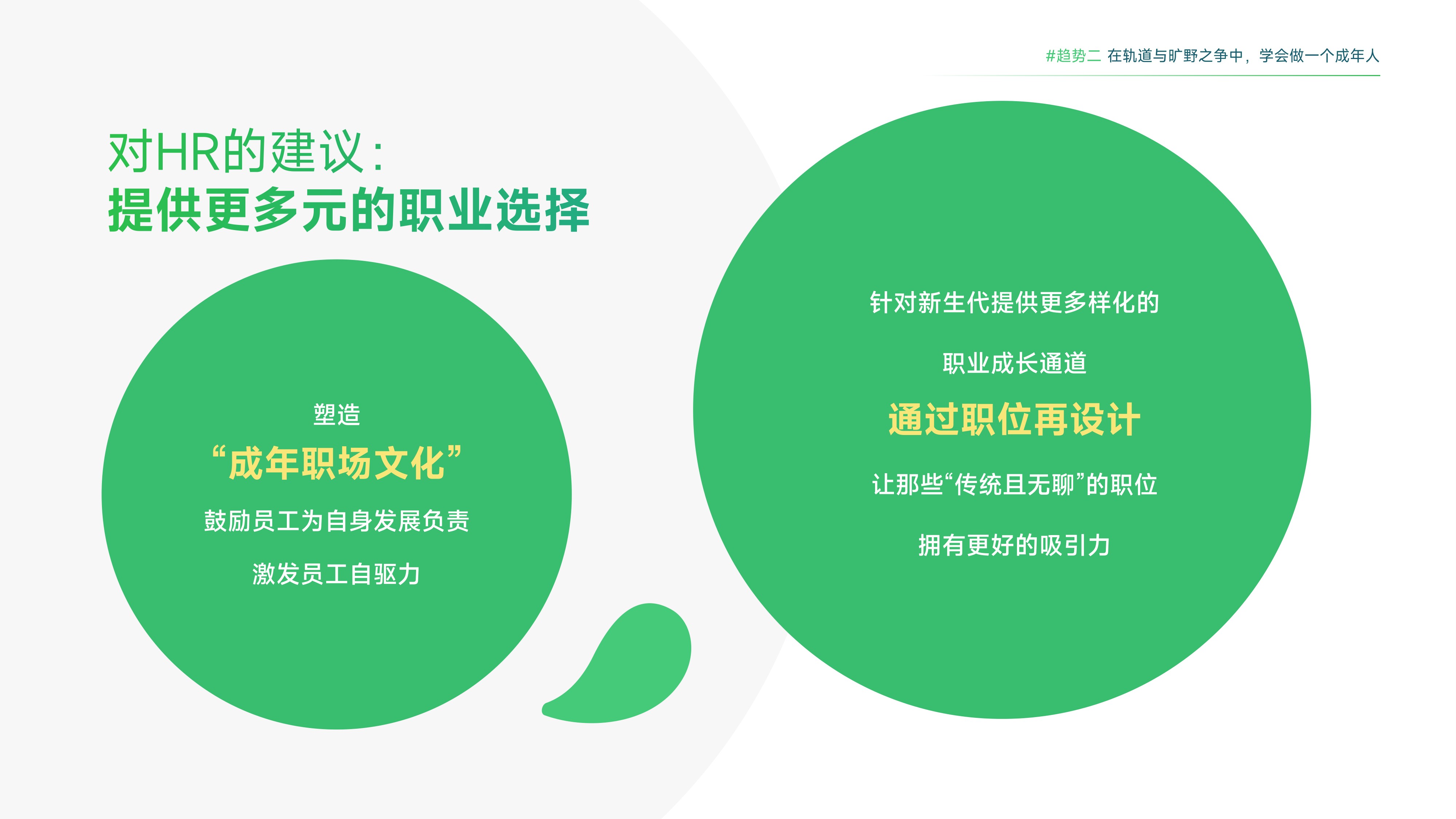 大易：2025年职场新生代年度趋势报告.pdf