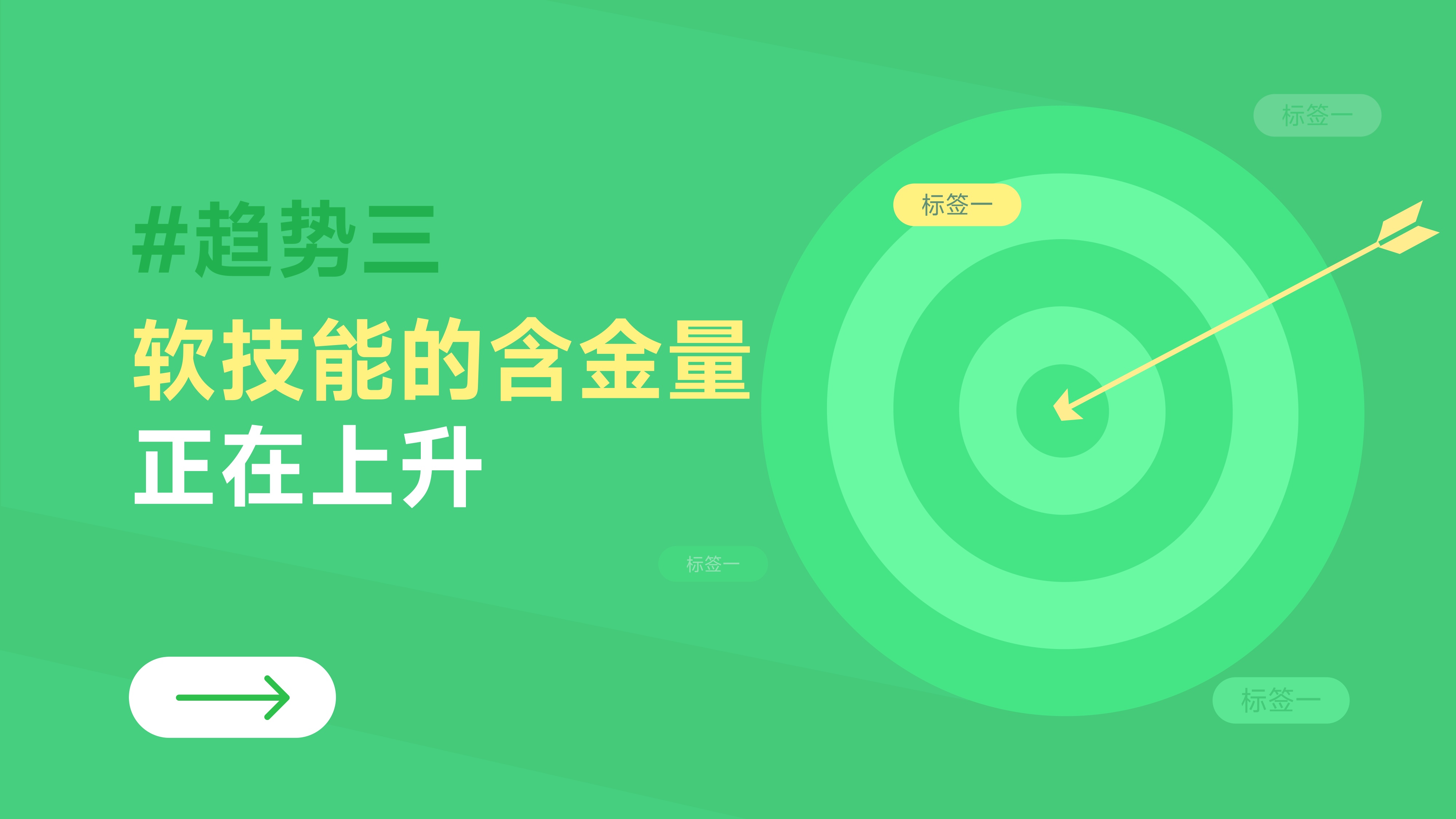 大易：2025年职场新生代年度趋势报告.pdf