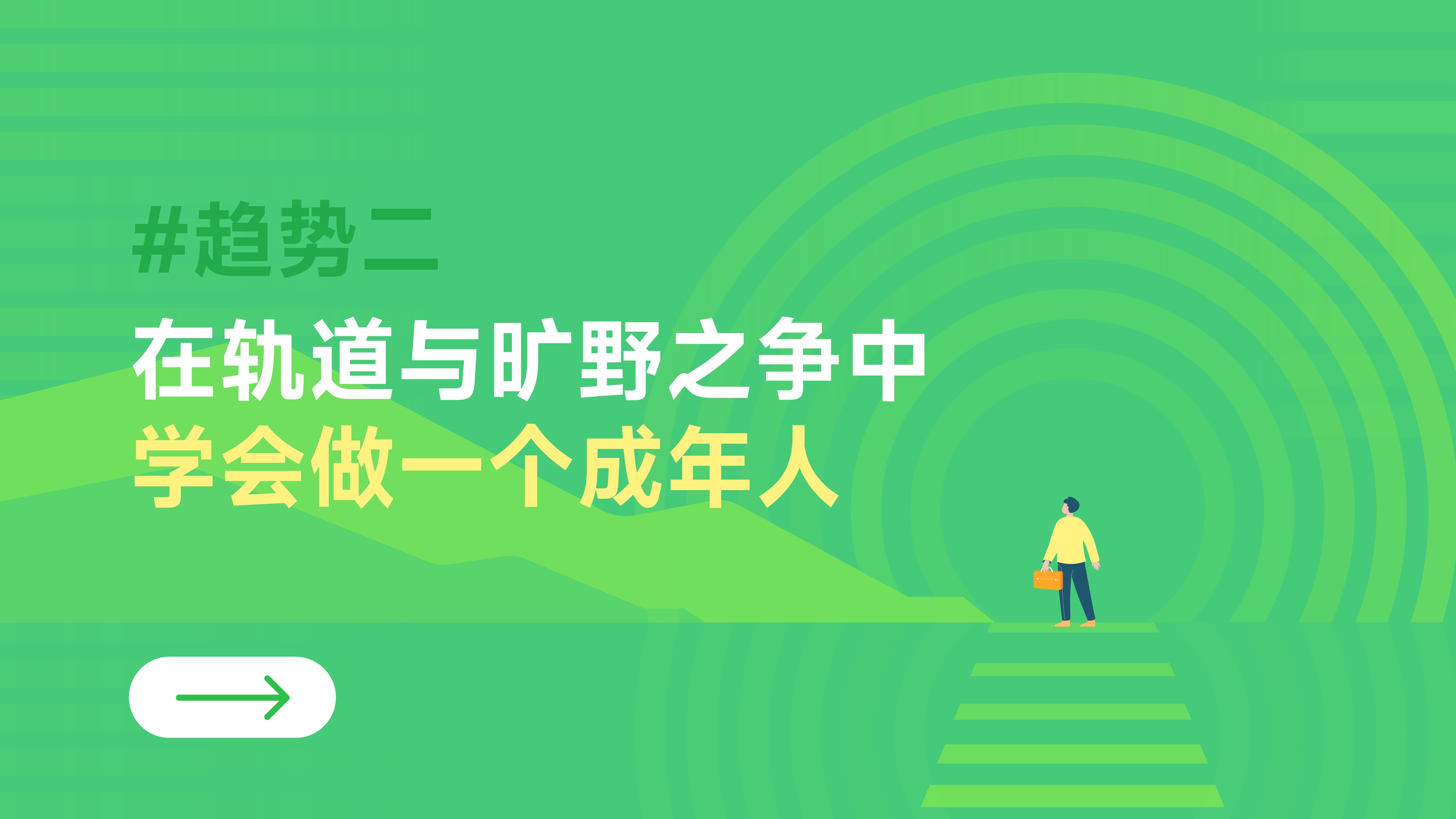 大易：2025年职场新生代年度趋势报告.pdf