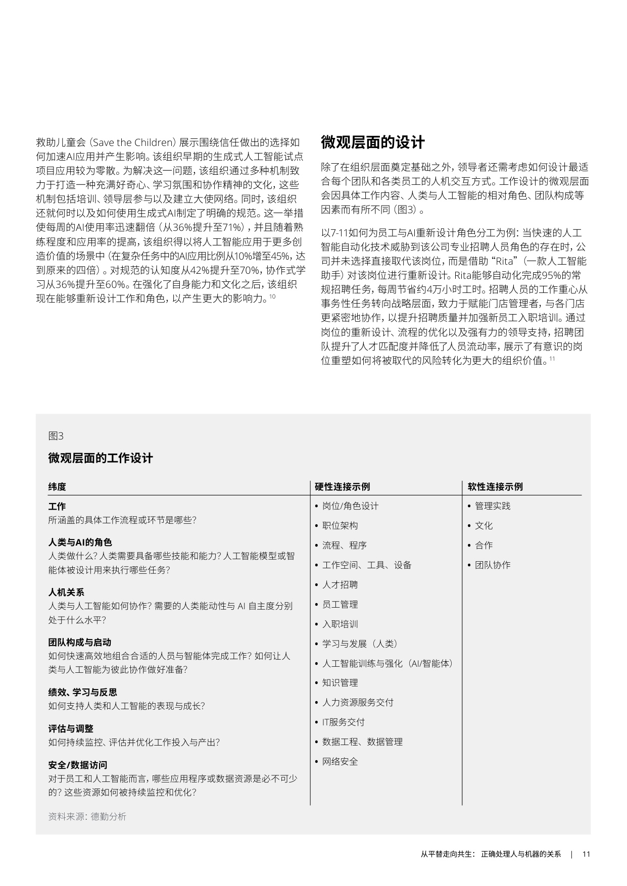 【德勤】2026年全球人力资本趋势报告.pdf