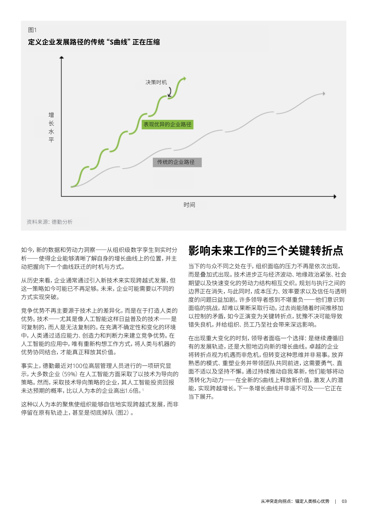 【德勤】2026年全球人力资本趋势报告.pdf