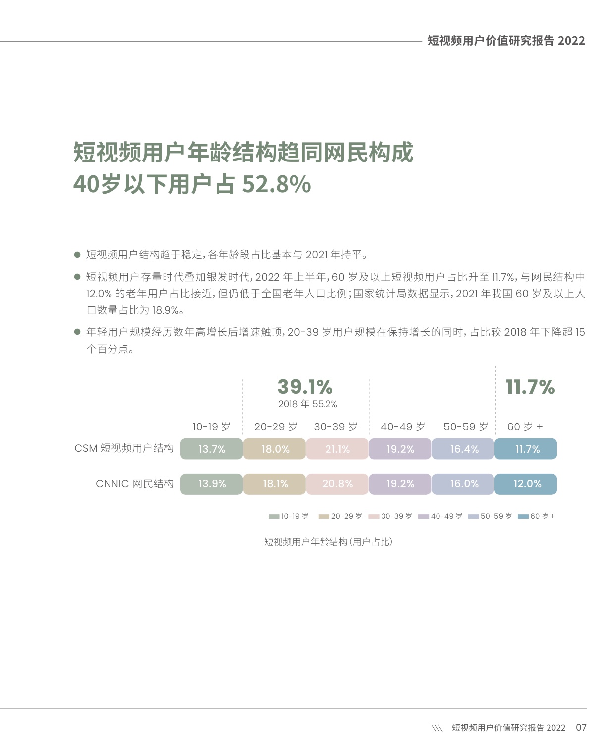 短视频用户价值研究报告-101页.pdf