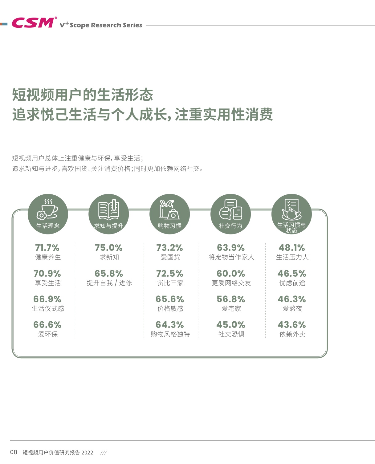 短视频用户价值研究报告-101页.pdf