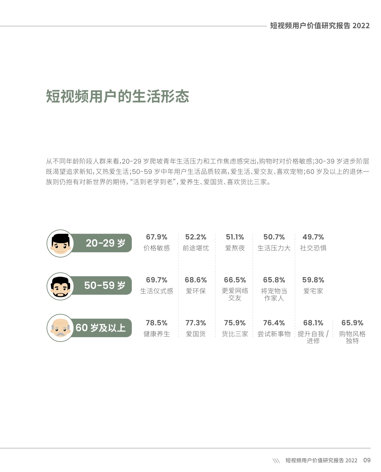 短视频用户价值研究报告-101页.pdf