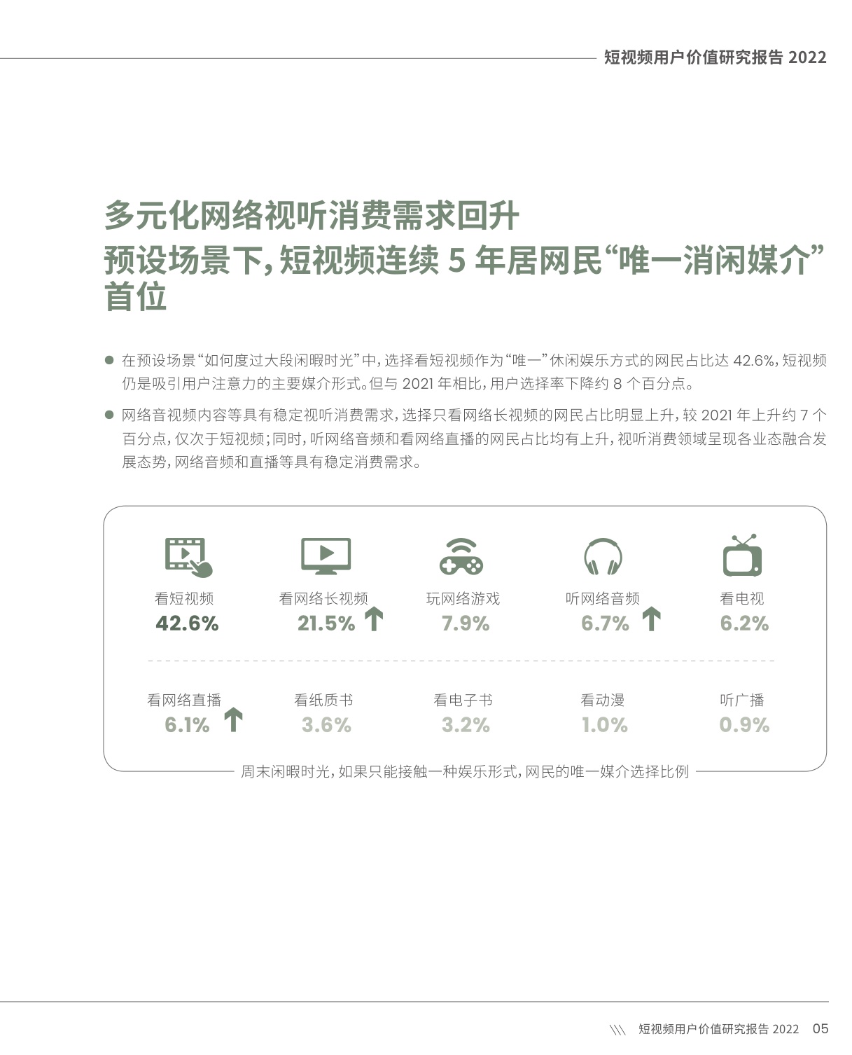 短视频用户价值研究报告-101页.pdf