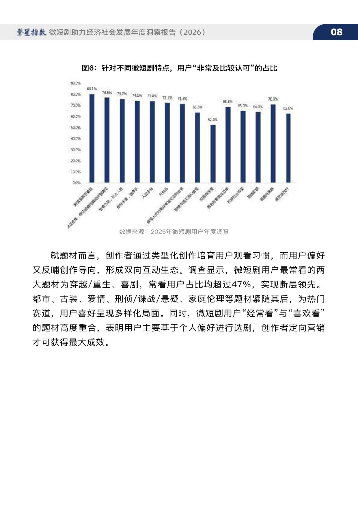 繁星指数-2026年微短剧助力经济社会发展年度洞察报告.pdf