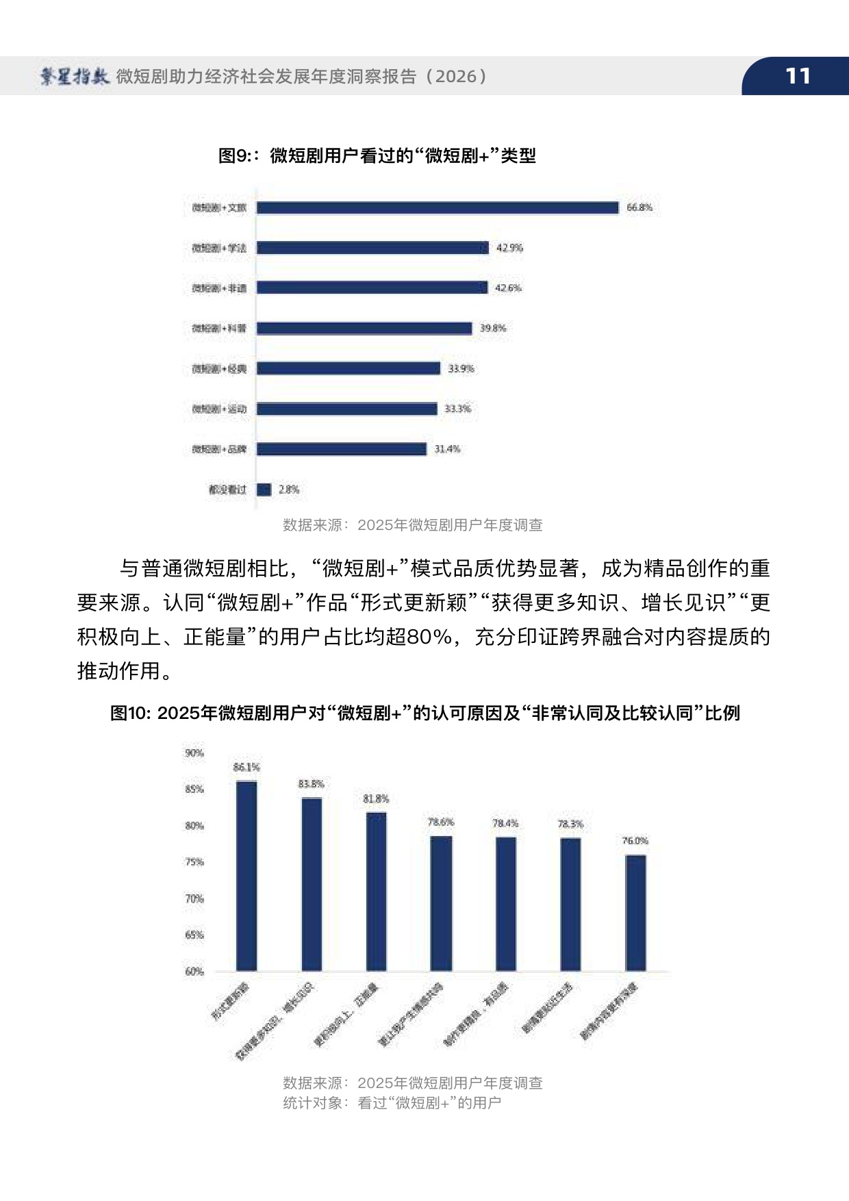 繁星指数-2026年微短剧助力经济社会发展年度洞察报告.pdf
