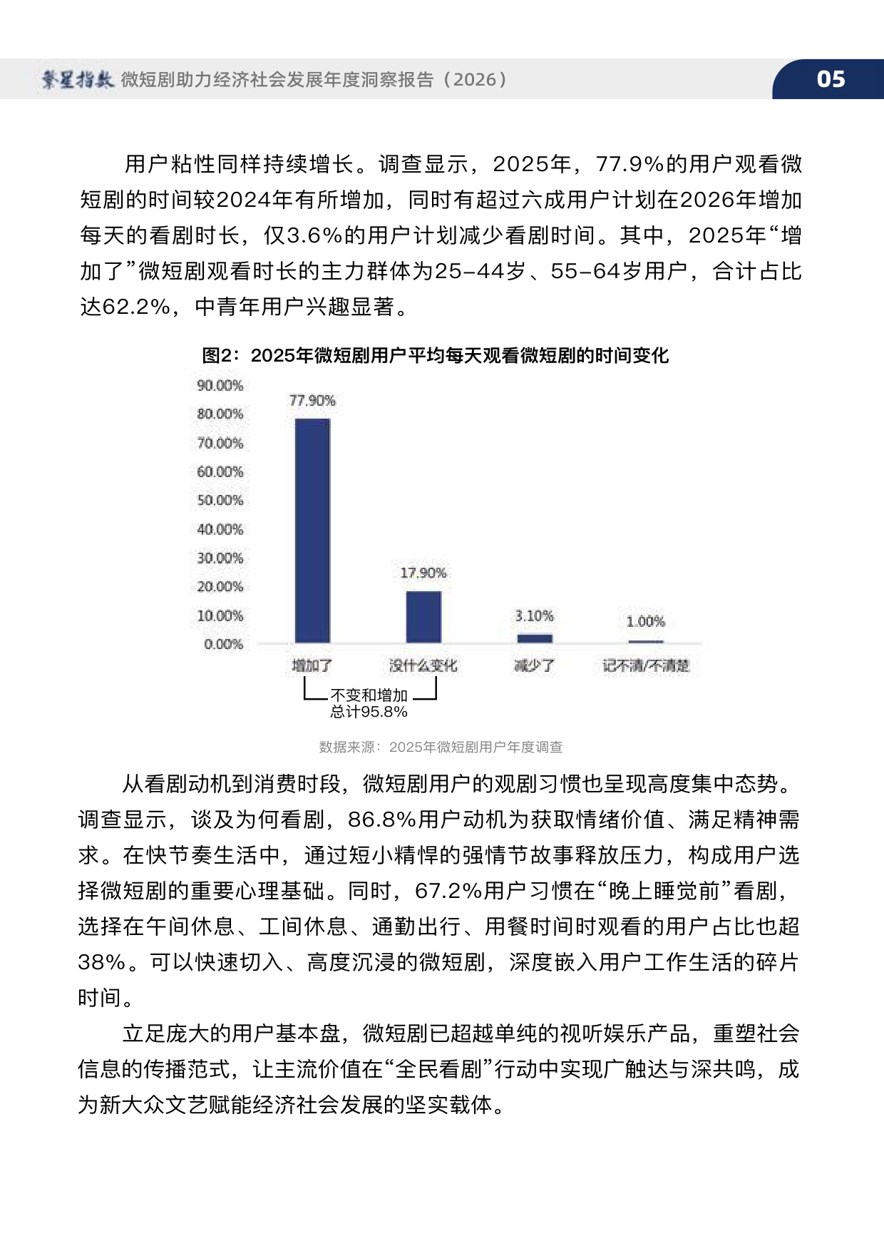 繁星指数-2026年微短剧助力经济社会发展年度洞察报告.pdf
