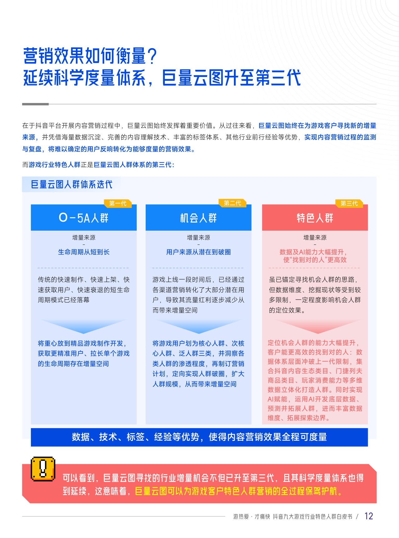 【伽马数据&巨量引擎】抖音九大游戏行业特色人群白皮书.pdf